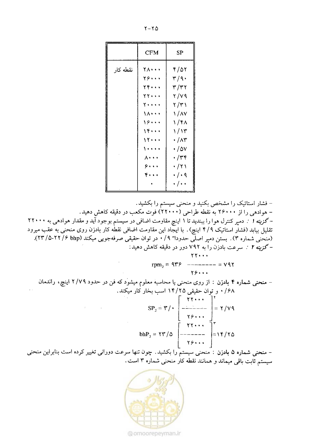 صفحه 81 از 641