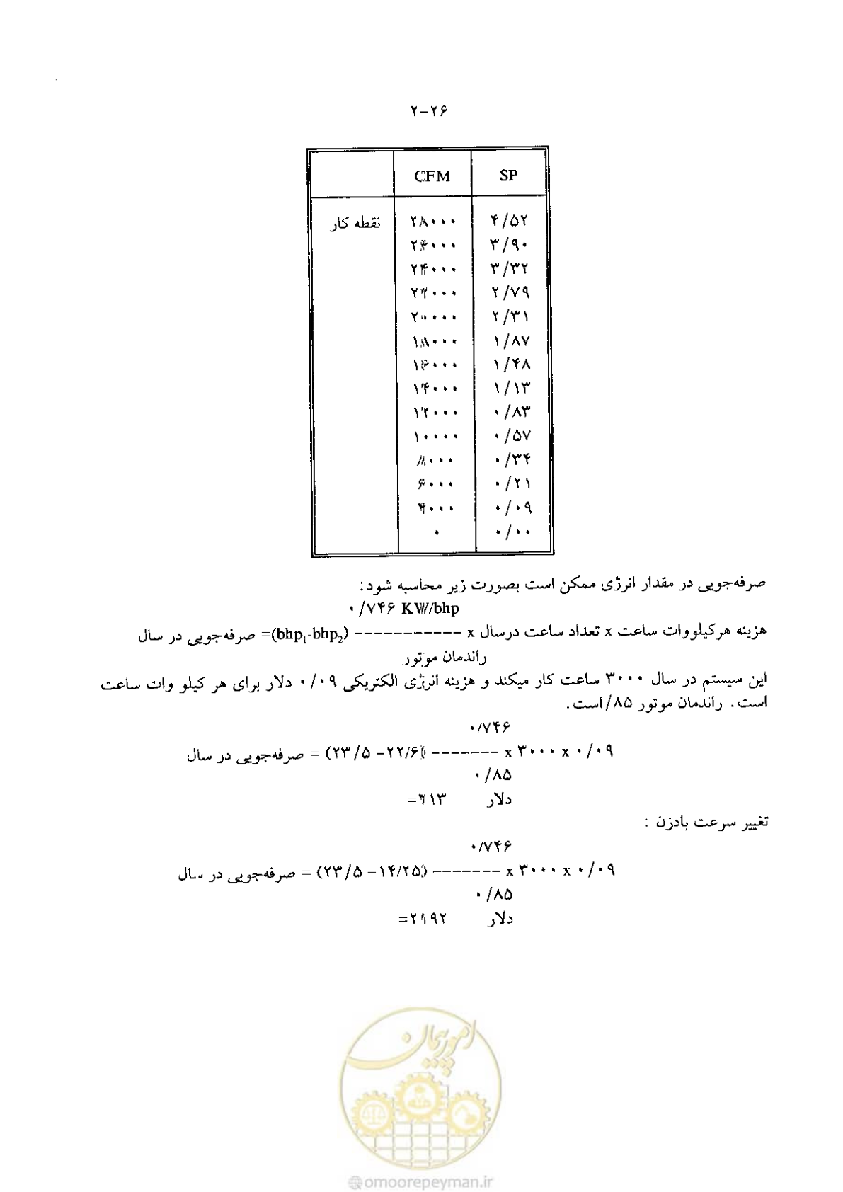 صفحه 82 از 641