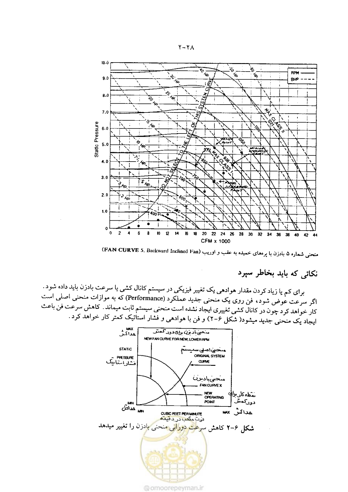 صفحه 84 از 641