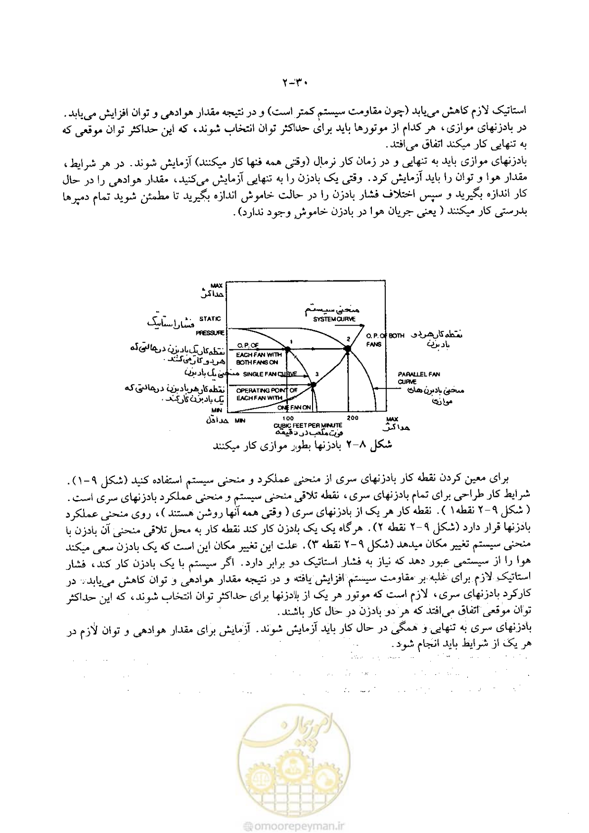 صفحه 86 از 641
