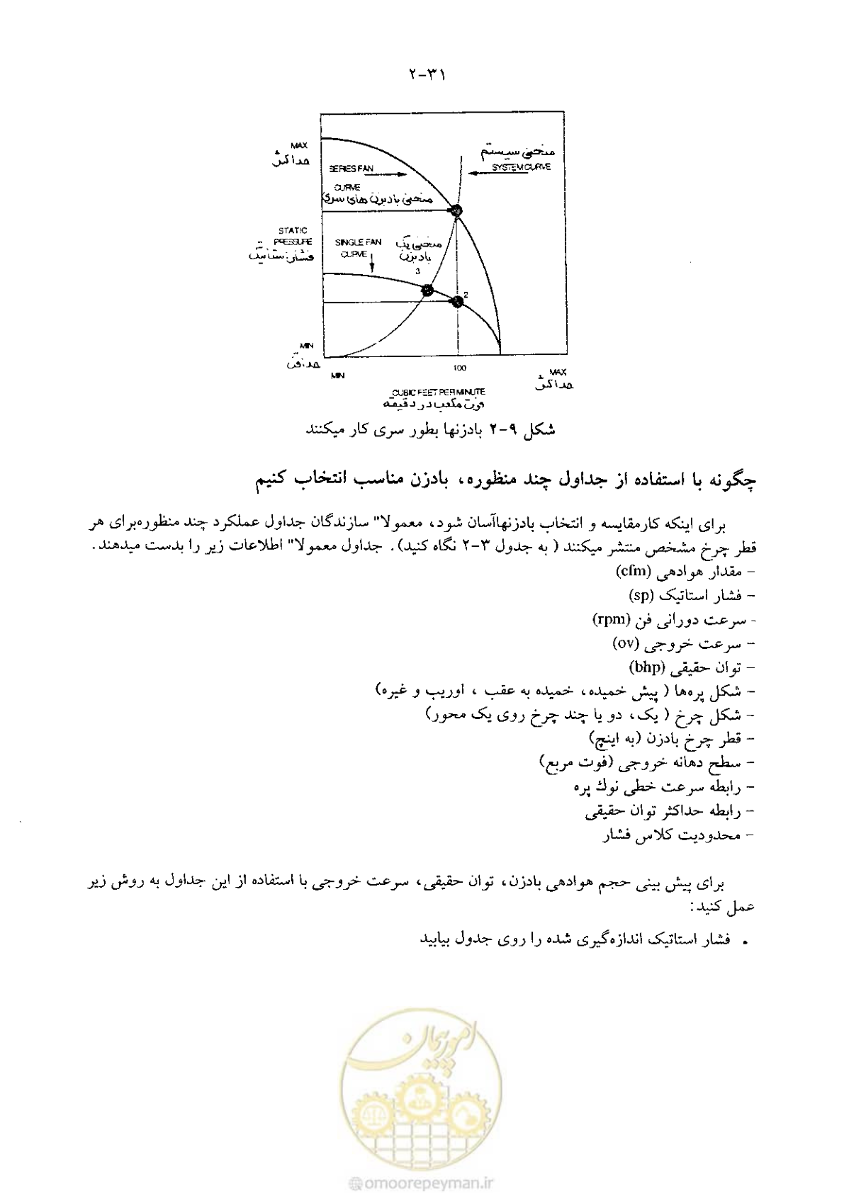 صفحه 87 از 641