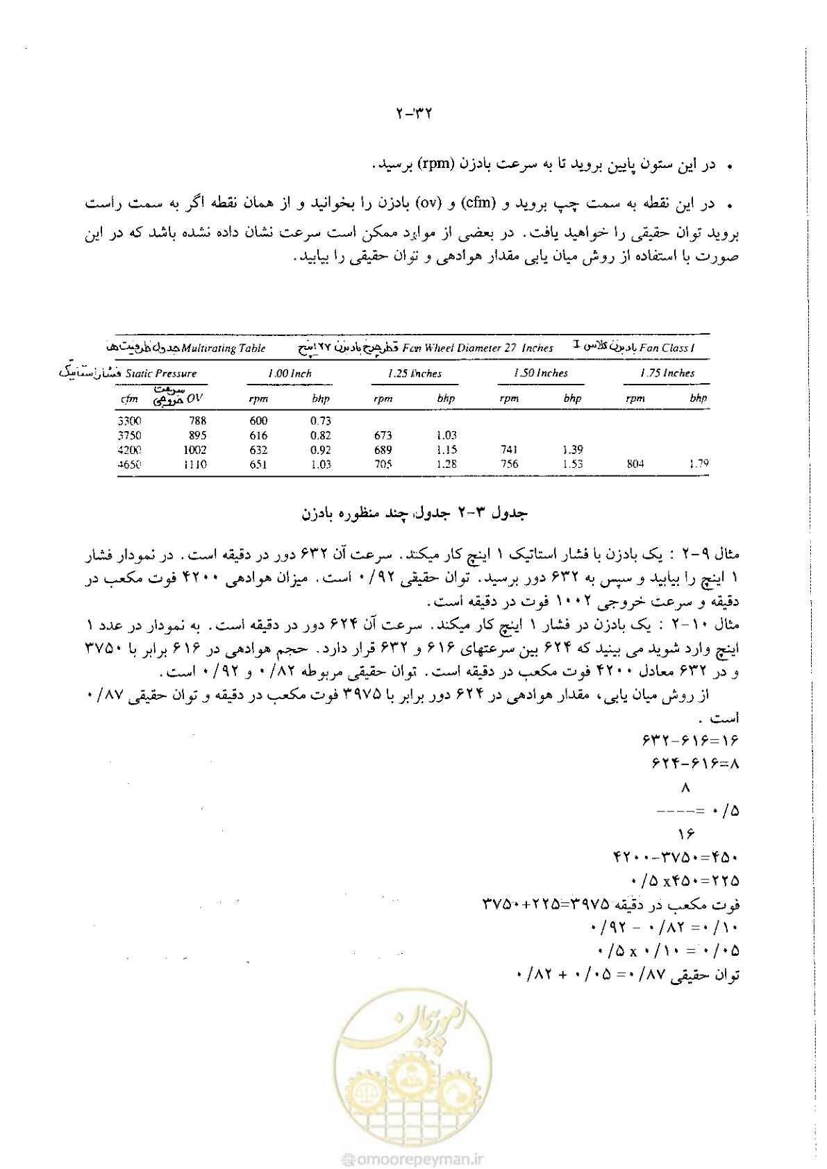 صفحه 88 از 641