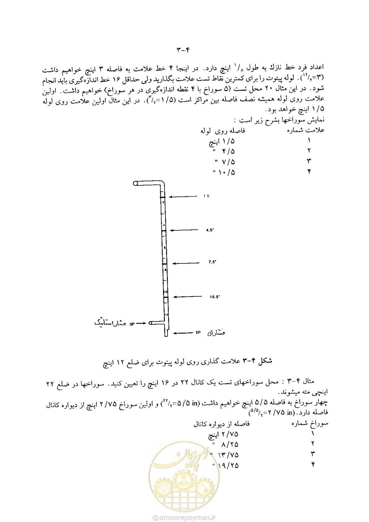 صفحه 94 از 641