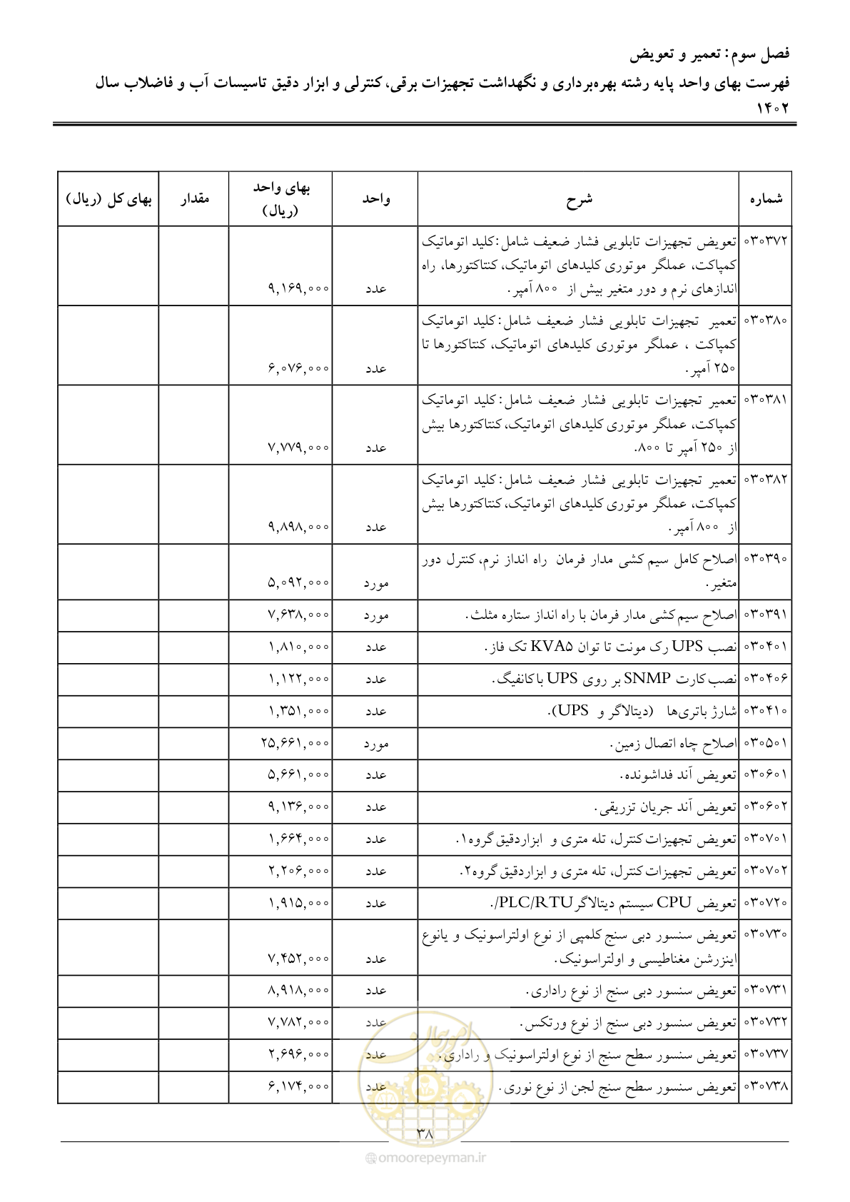 صفحه 41 از 51