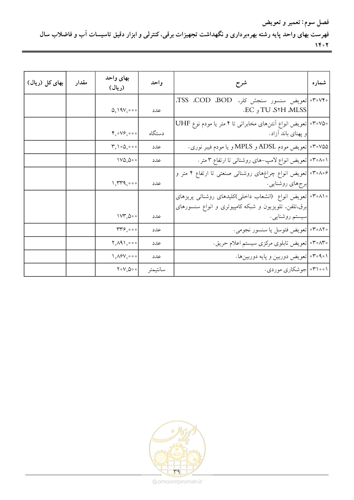 صفحه 42 از 51