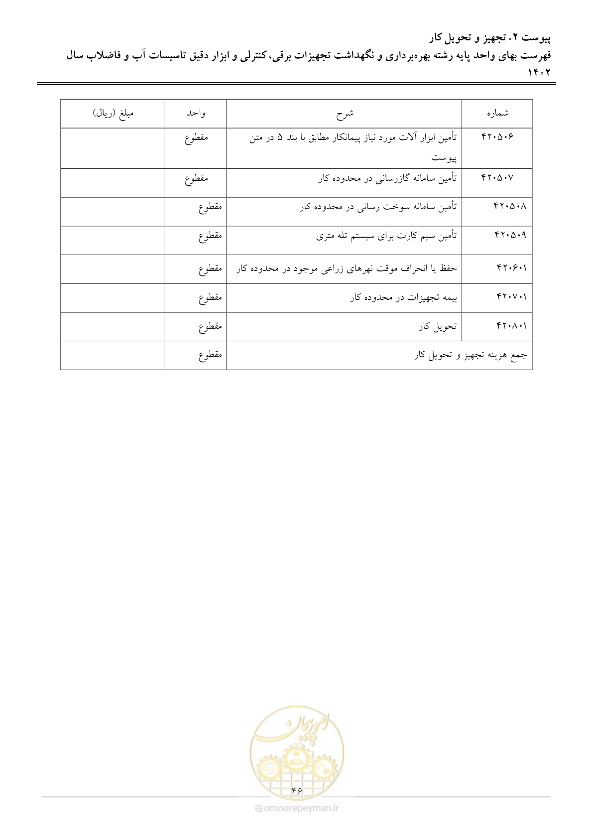 صفحه 49 از 51