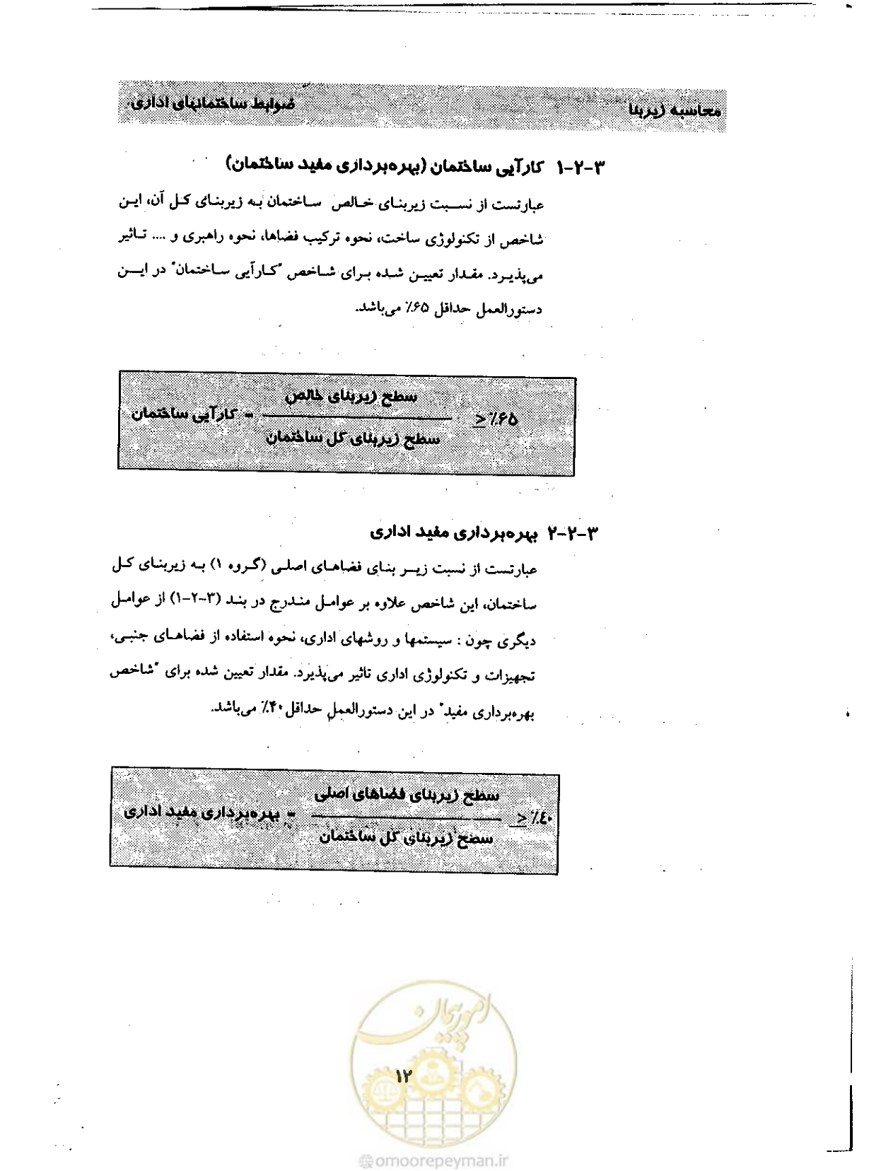 صفحه 21 از 32