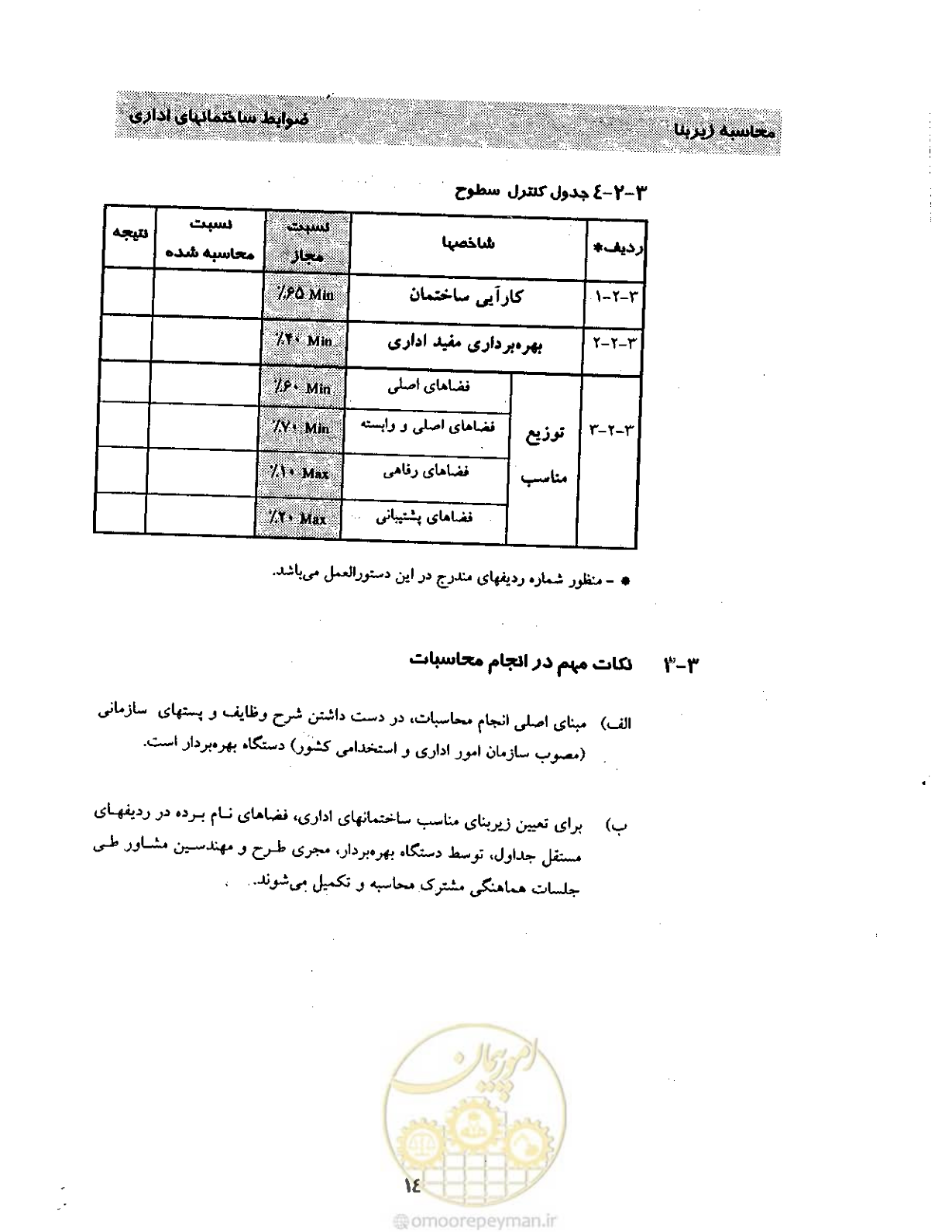 صفحه 23 از 32