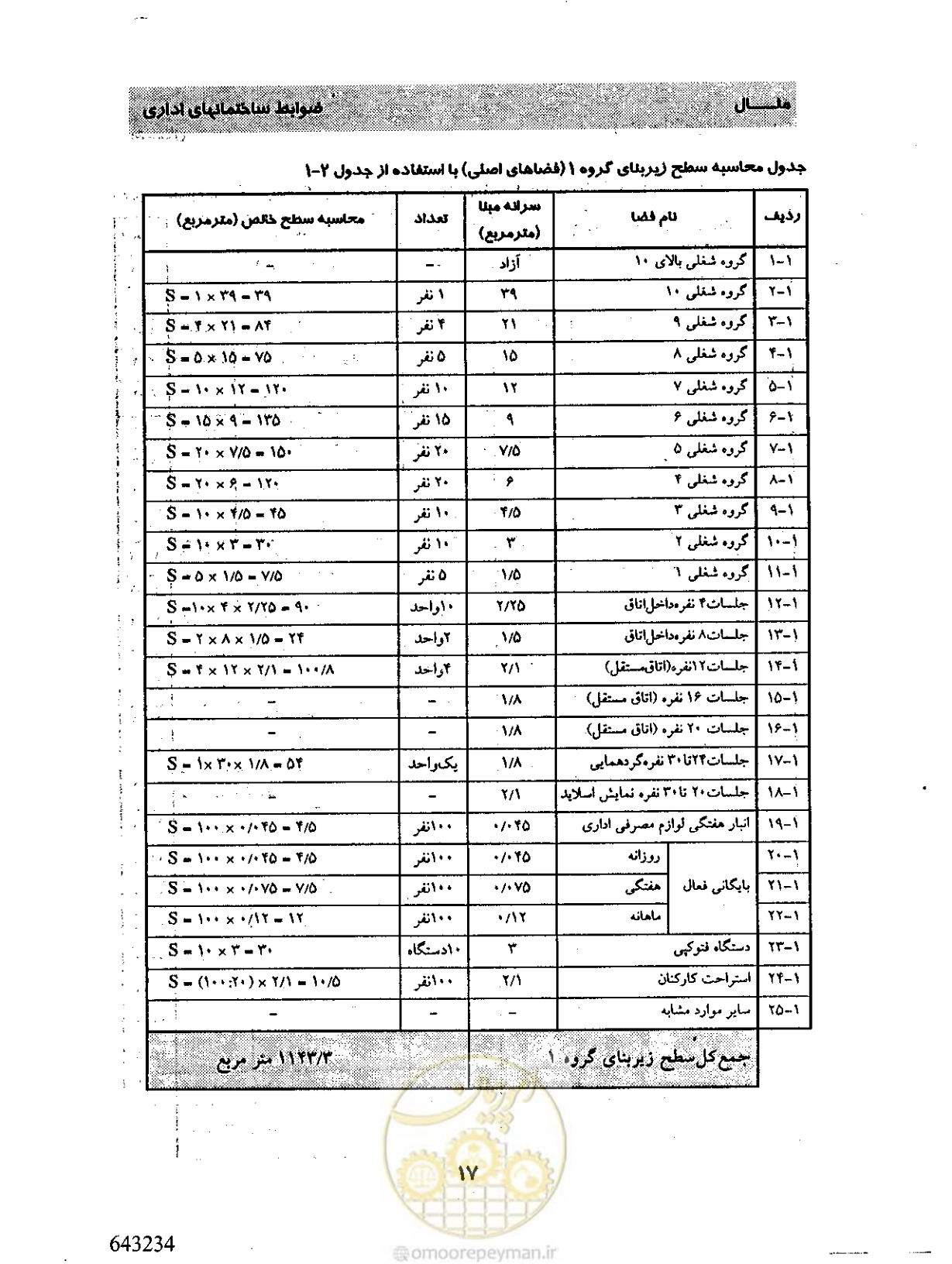 صفحه 26 از 32