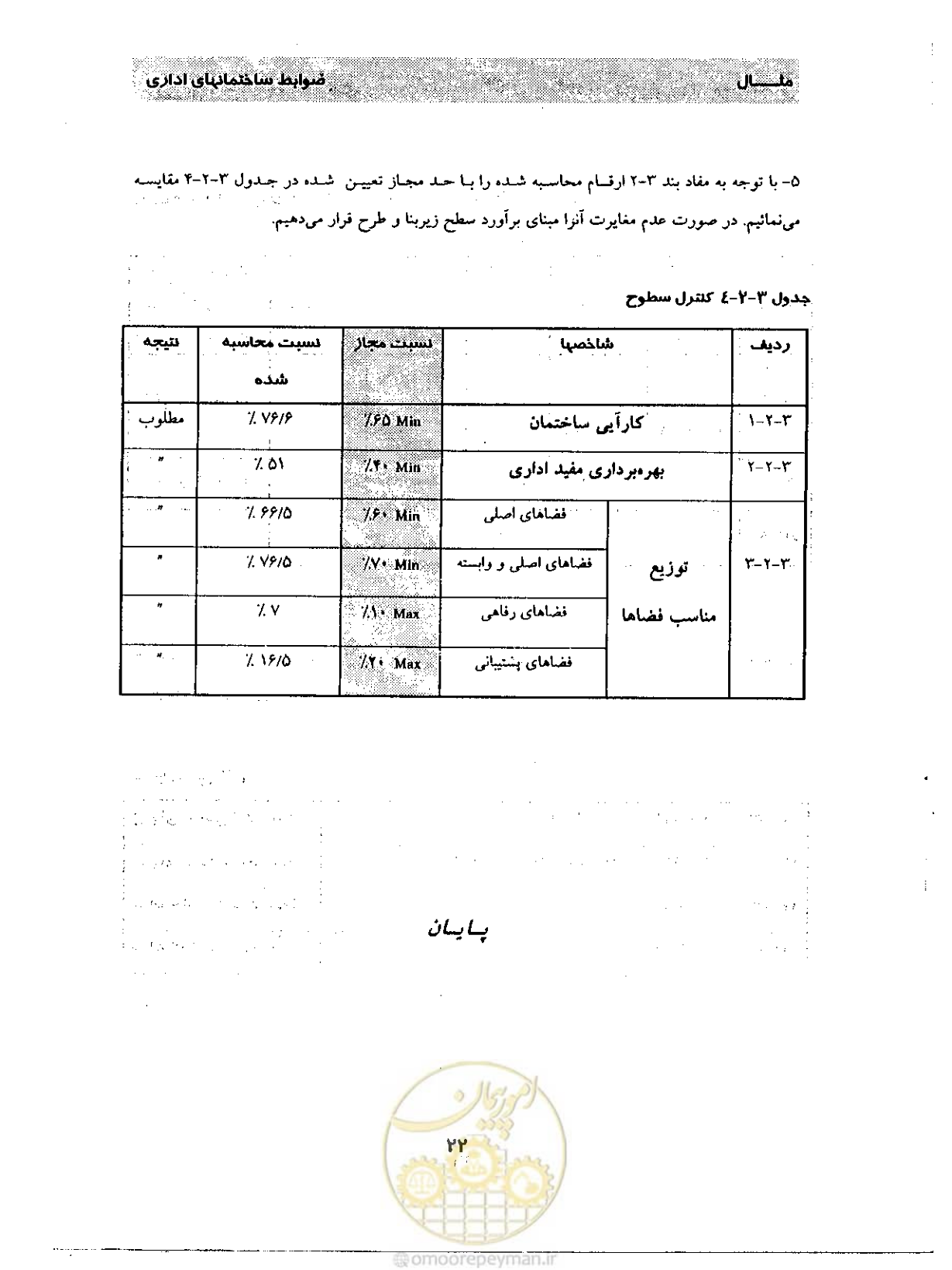 صفحه 31 از 32
