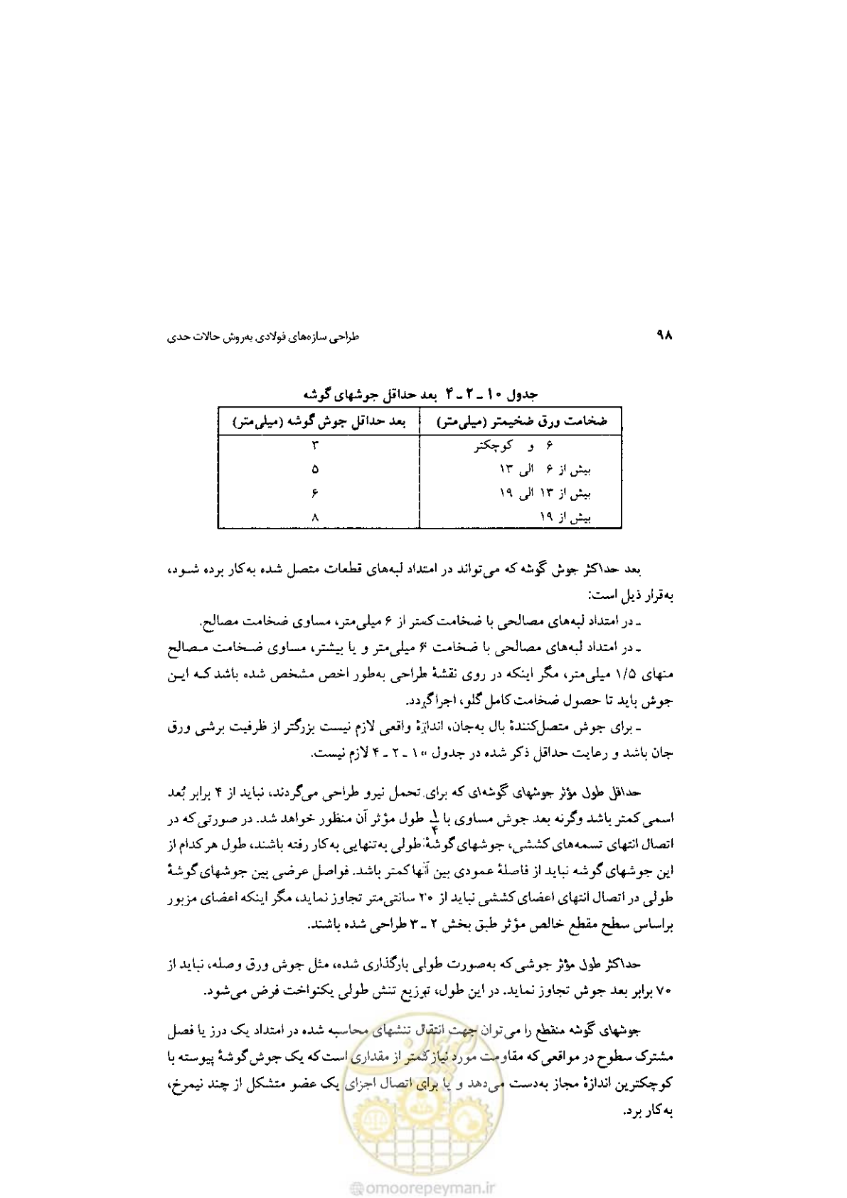 صفحه 100 از 232