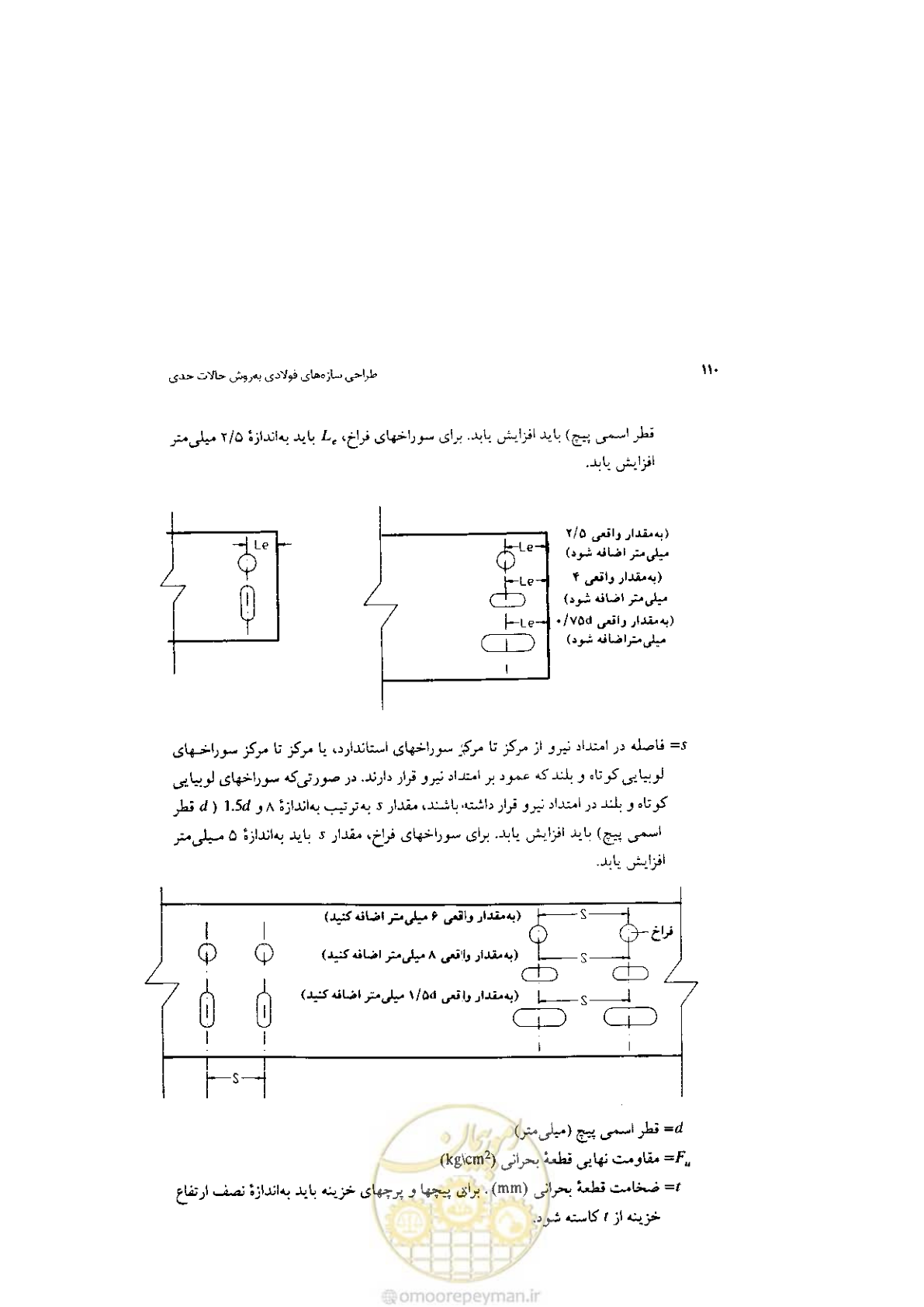 صفحه 112 از 232