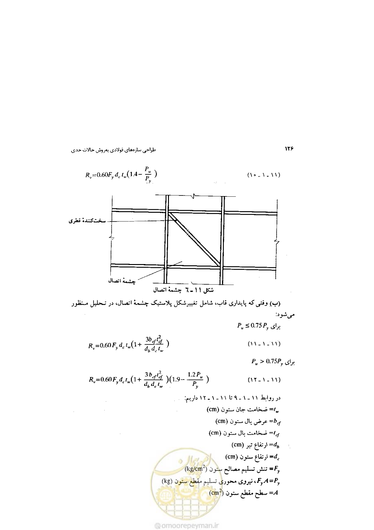 صفحه 128 از 232