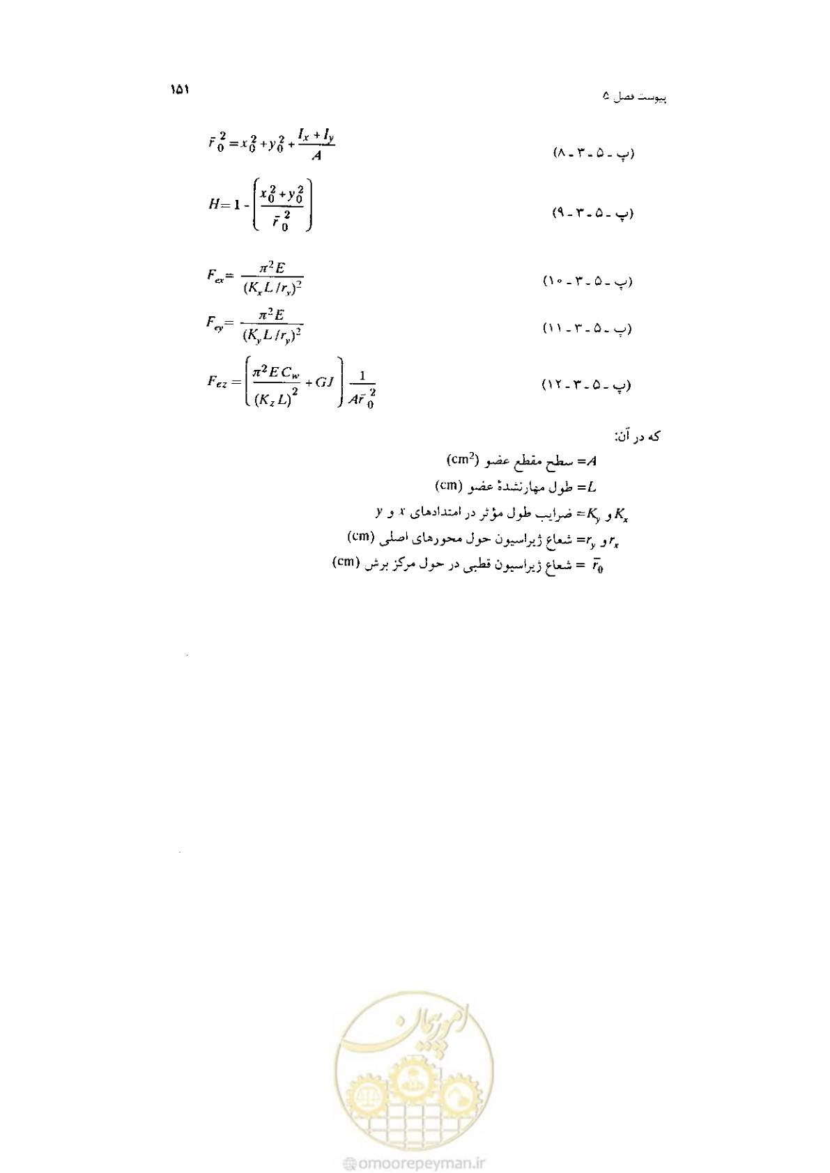 صفحه 153 از 232
