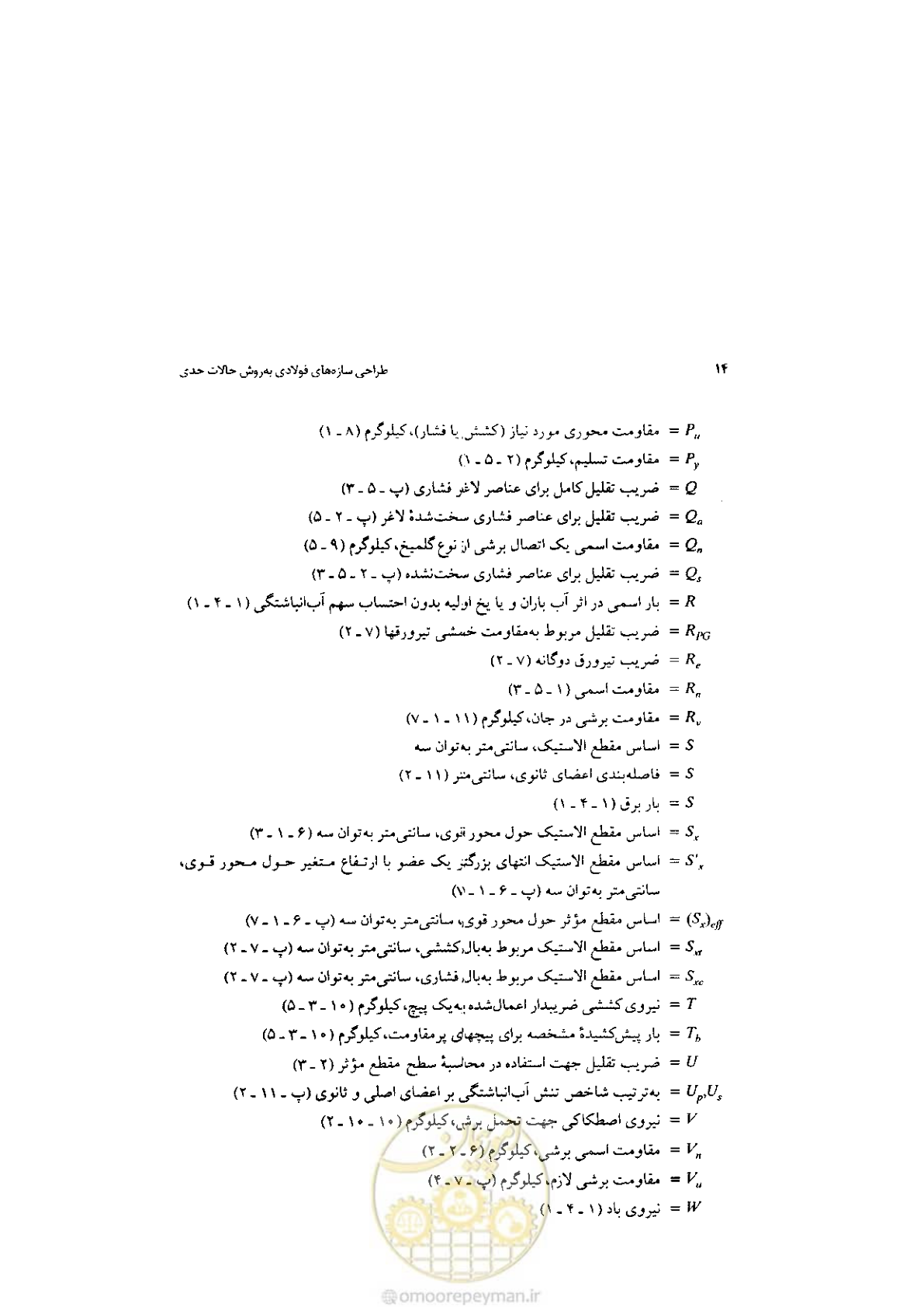 صفحه 16 از 232