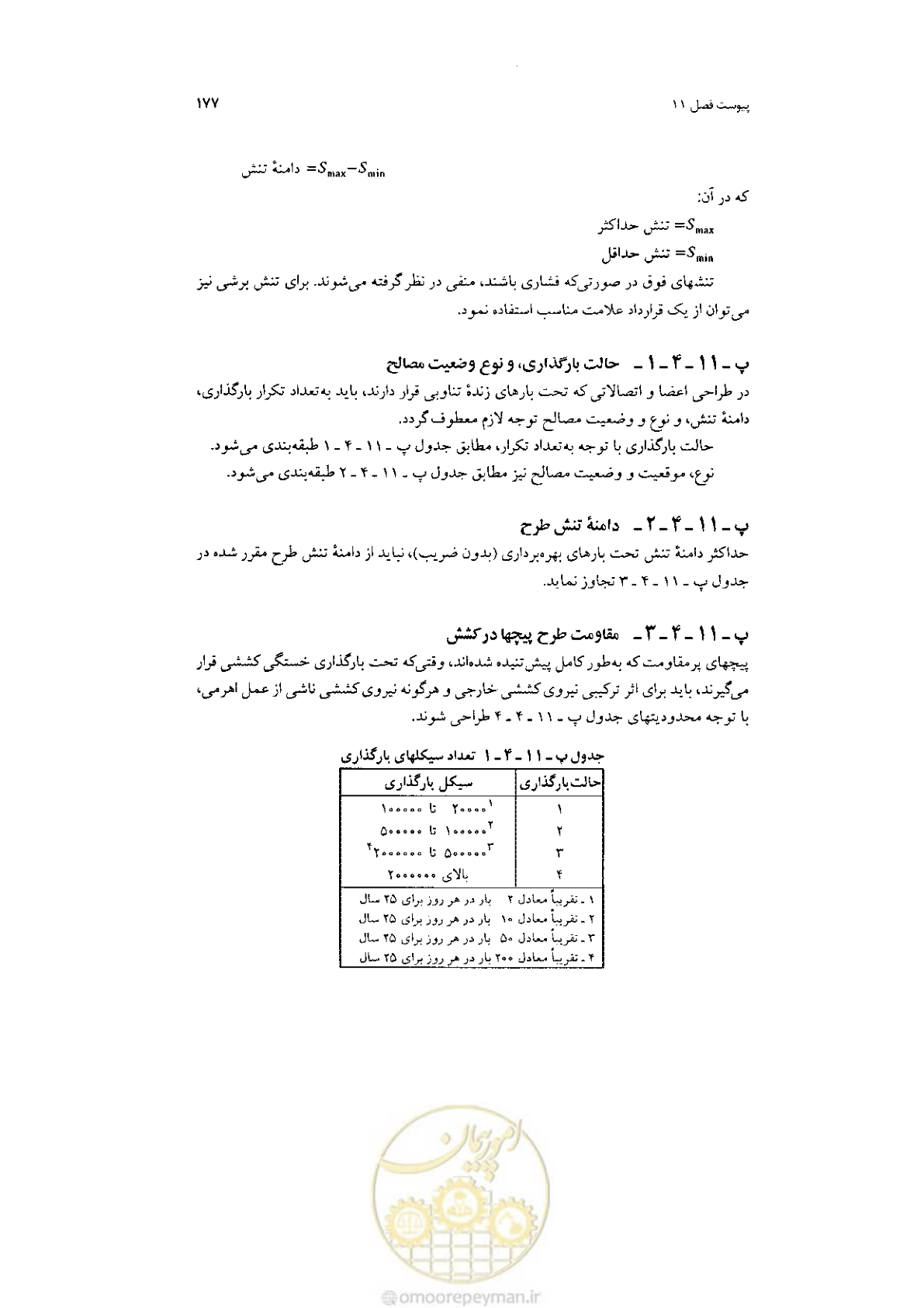 صفحه 179 از 232