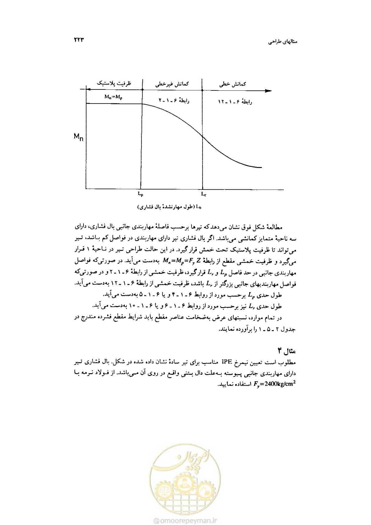 صفحه 225 از 232