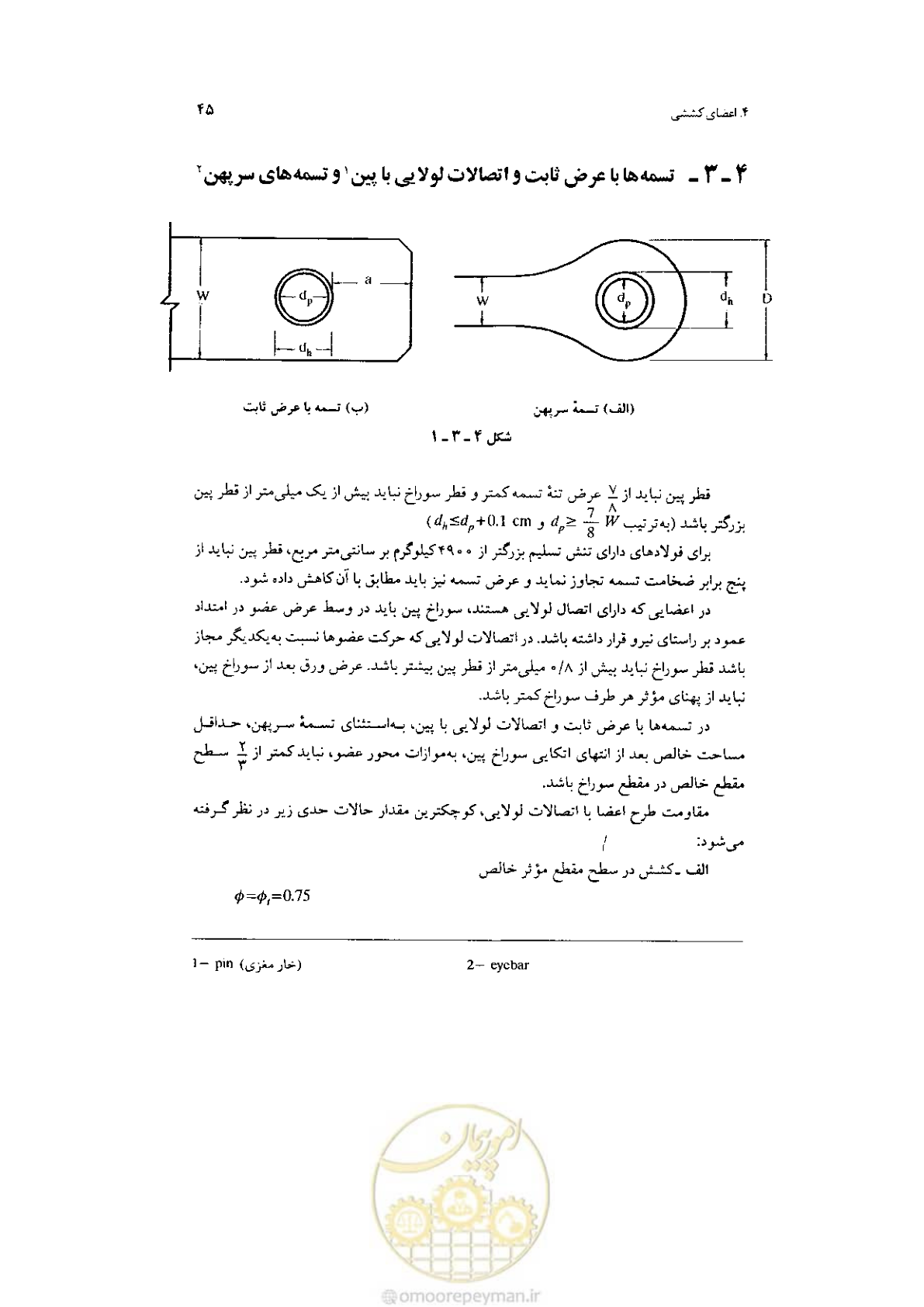 صفحه 47 از 232