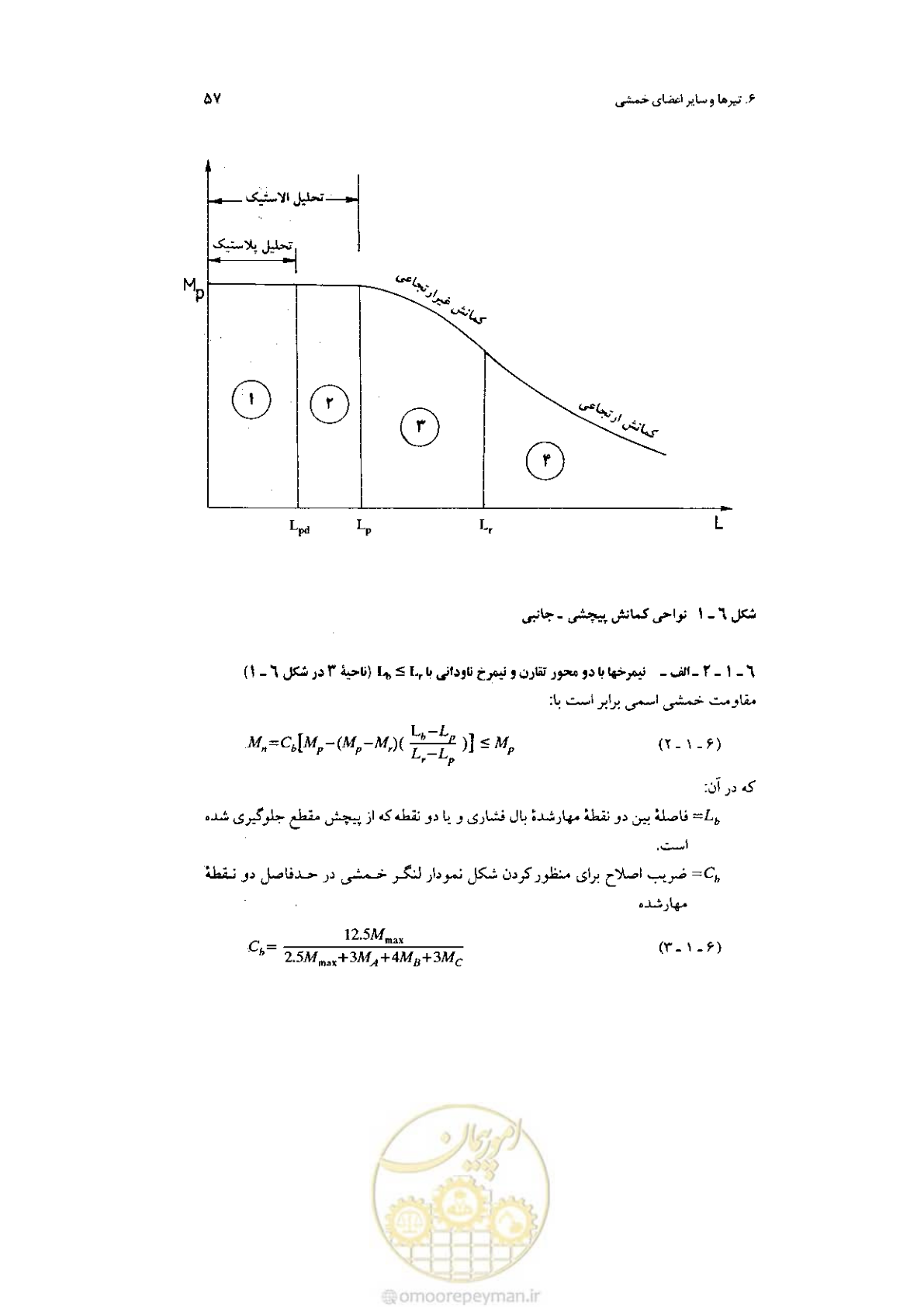 صفحه 59 از 232