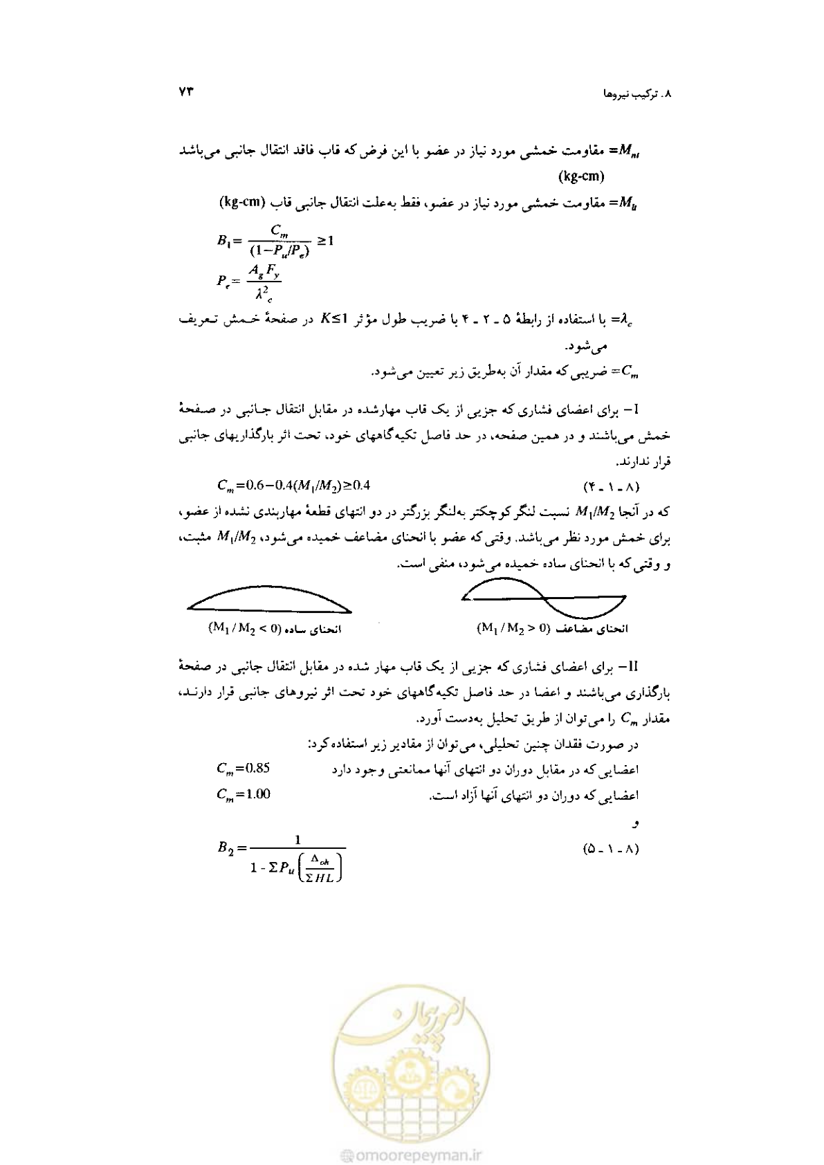 صفحه 75 از 232