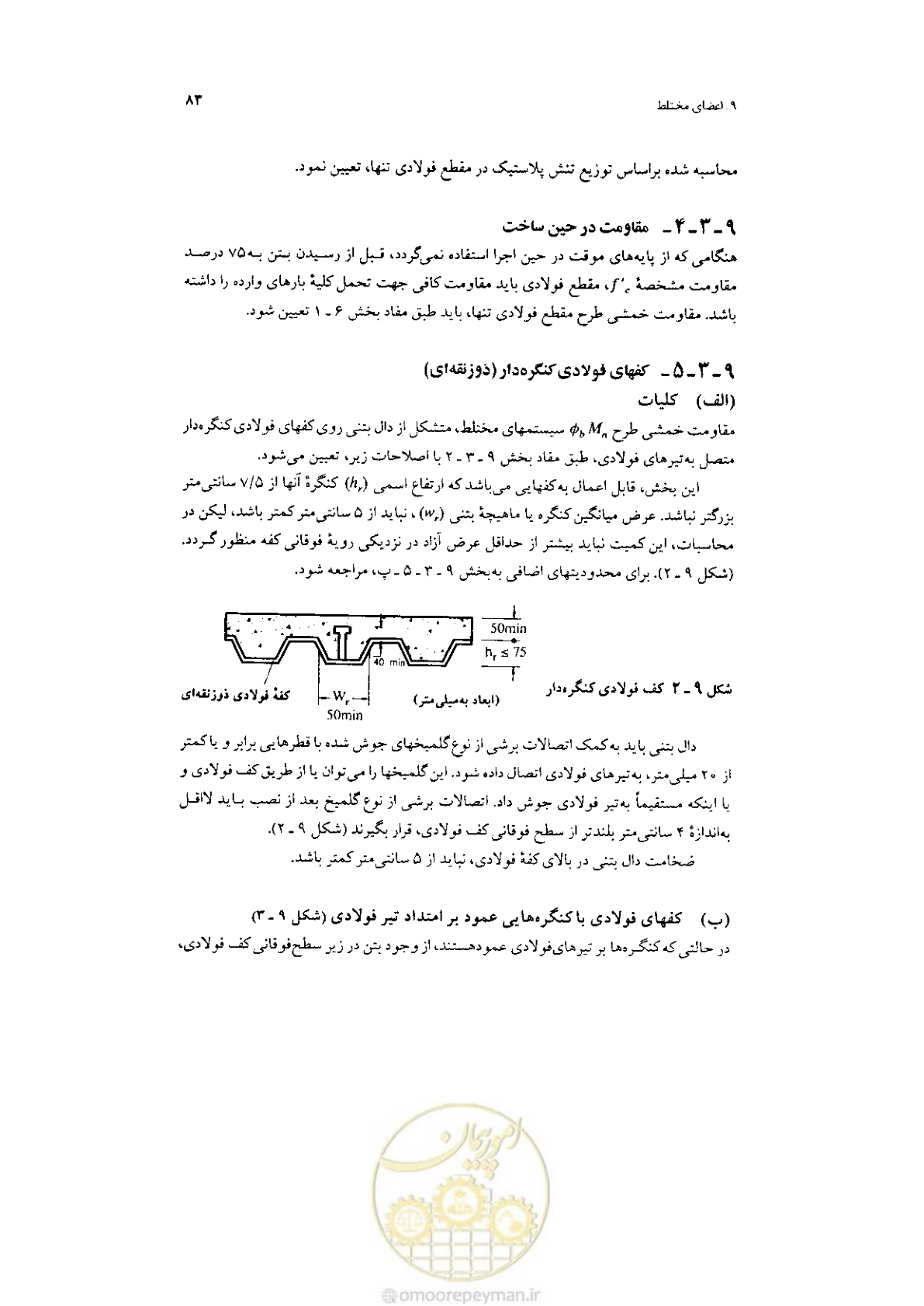 صفحه 85 از 232