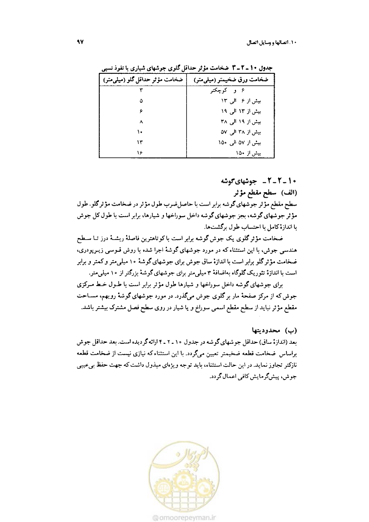 صفحه 99 از 232