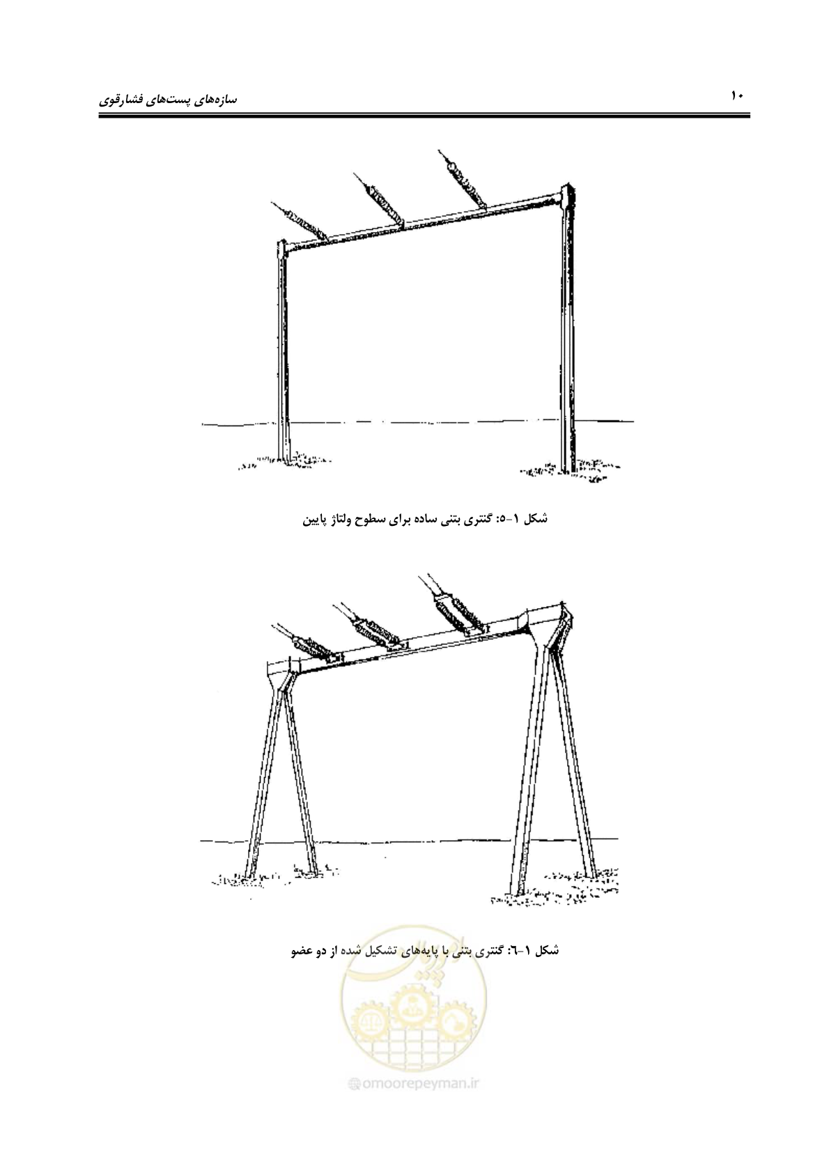 صفحه 25 از 77