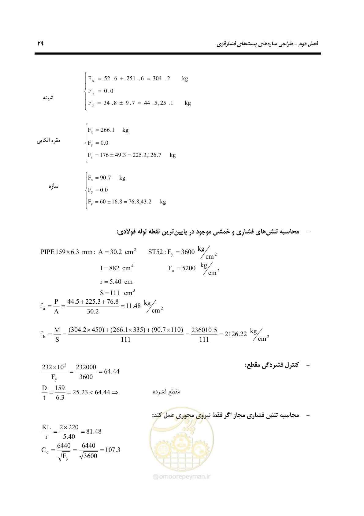 صفحه 44 از 77