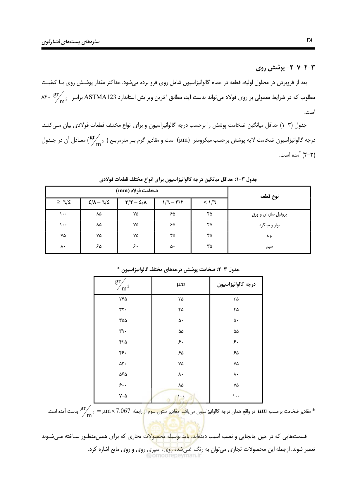صفحه 53 از 77