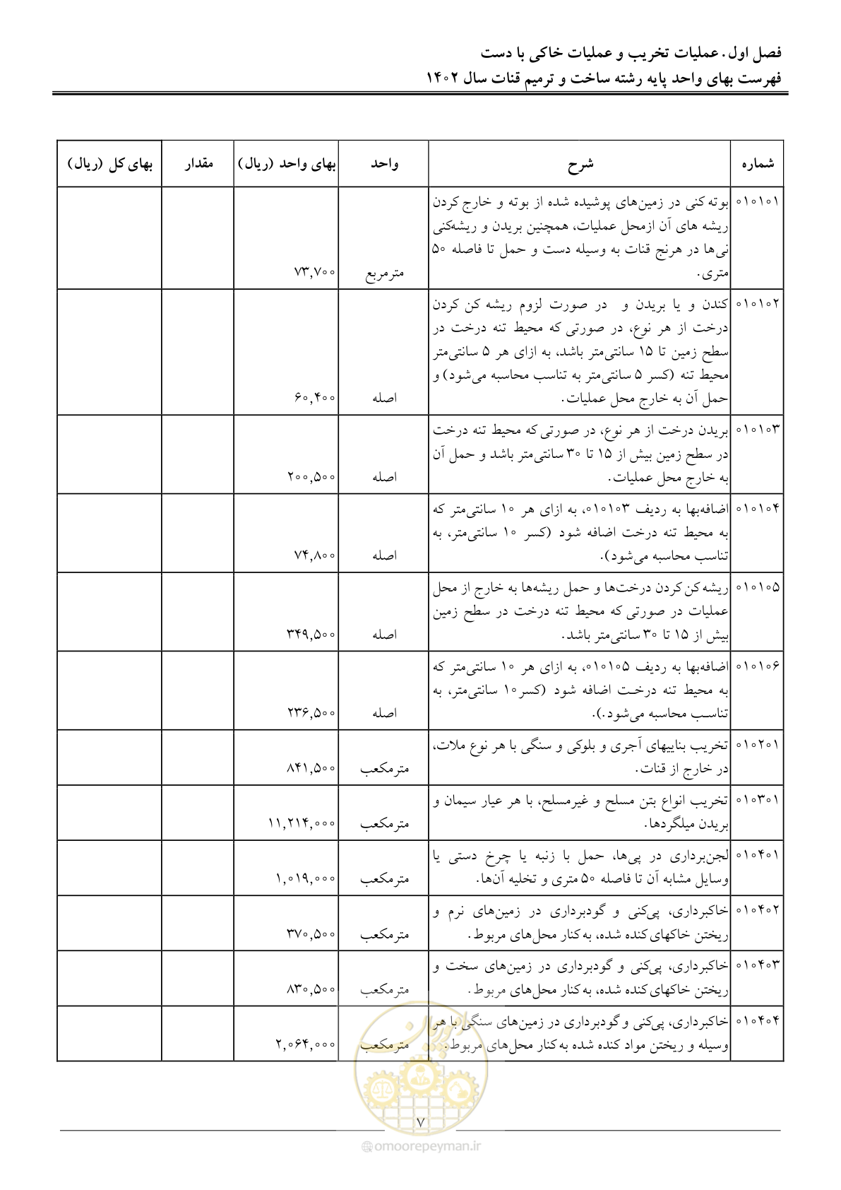 صفحه 10 از 56