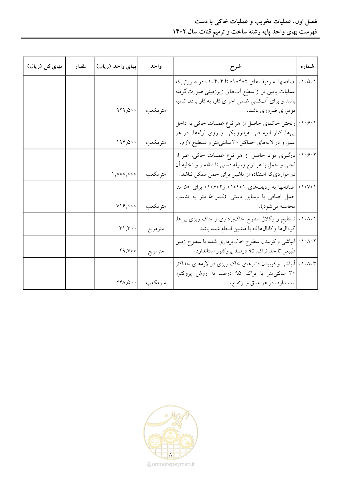 صفحه 11 از 56