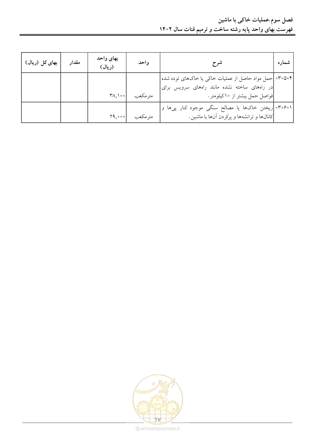 صفحه 20 از 56