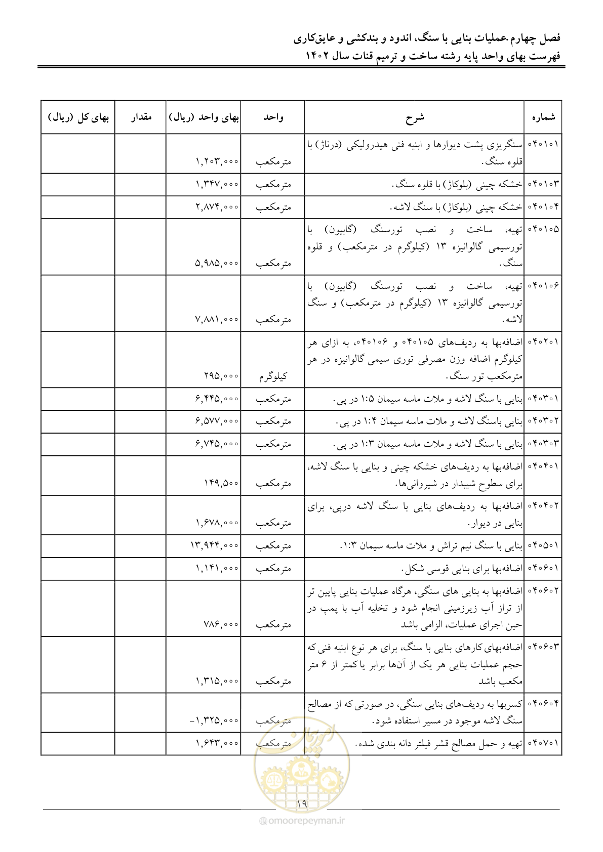 صفحه 22 از 56