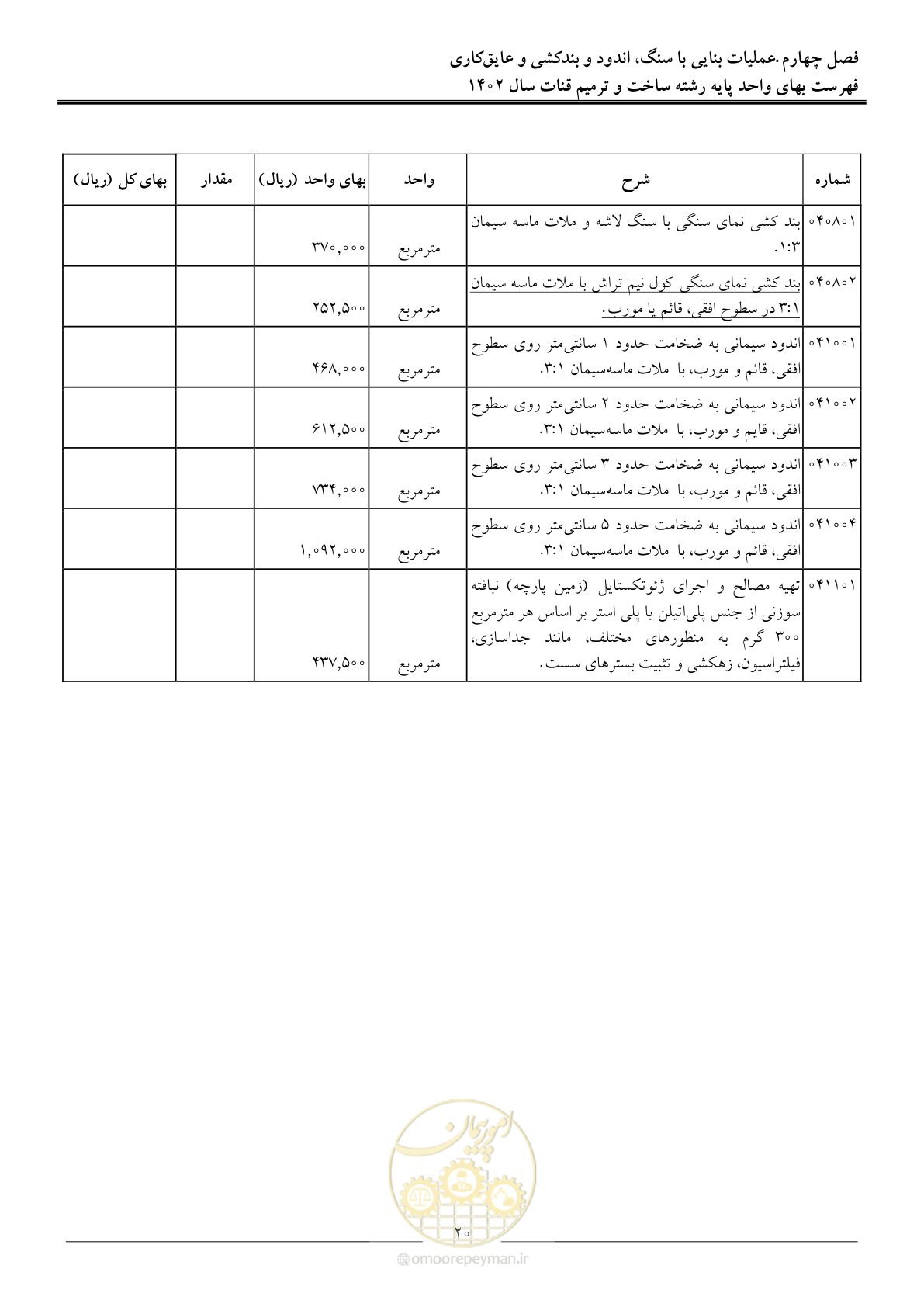 صفحه 23 از 56