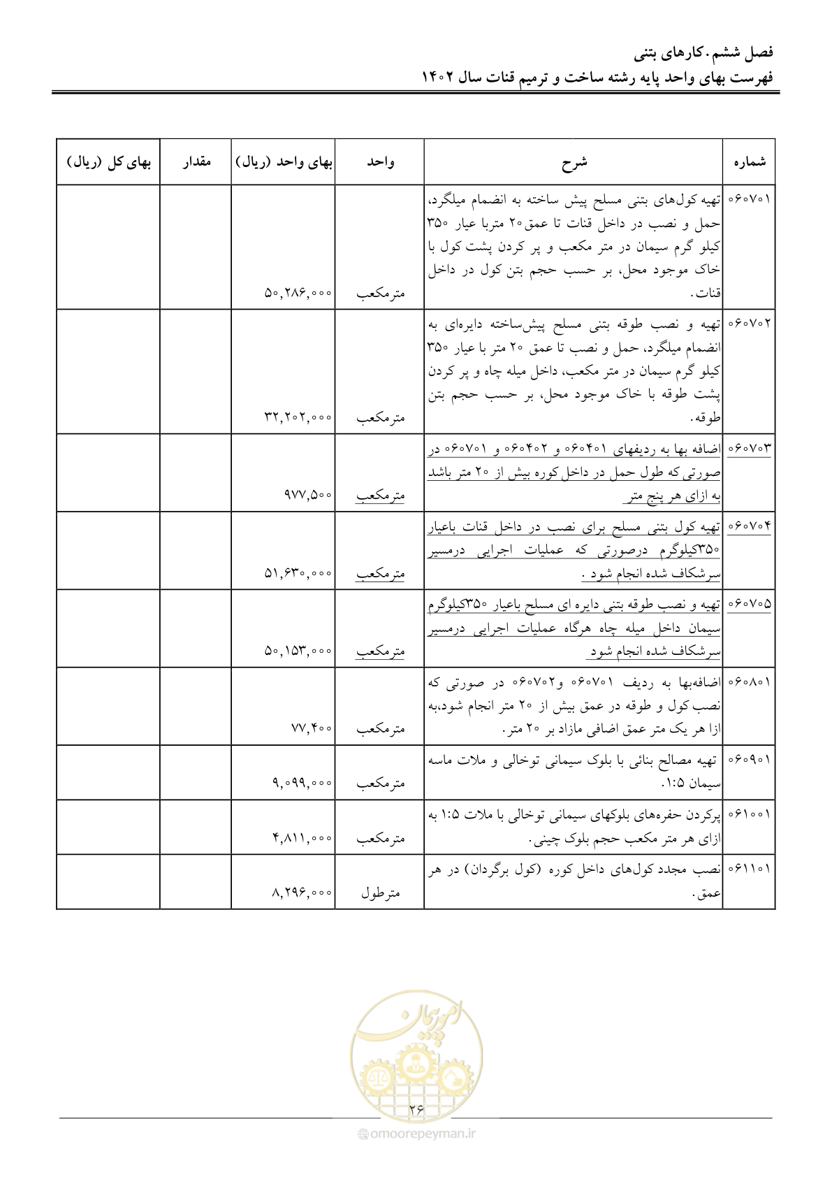 صفحه 29 از 56