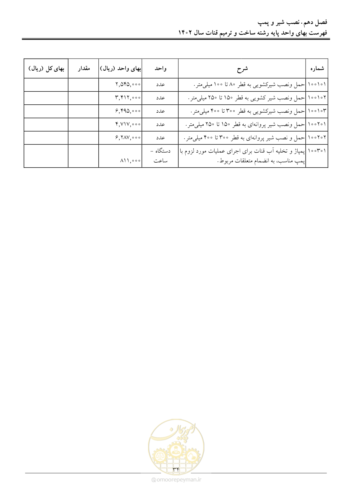 صفحه 37 از 56