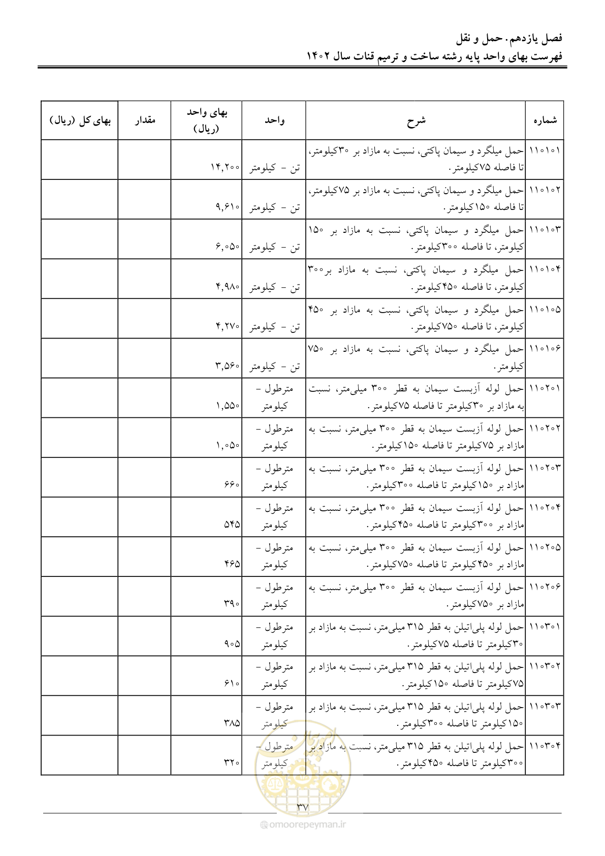 صفحه 40 از 56