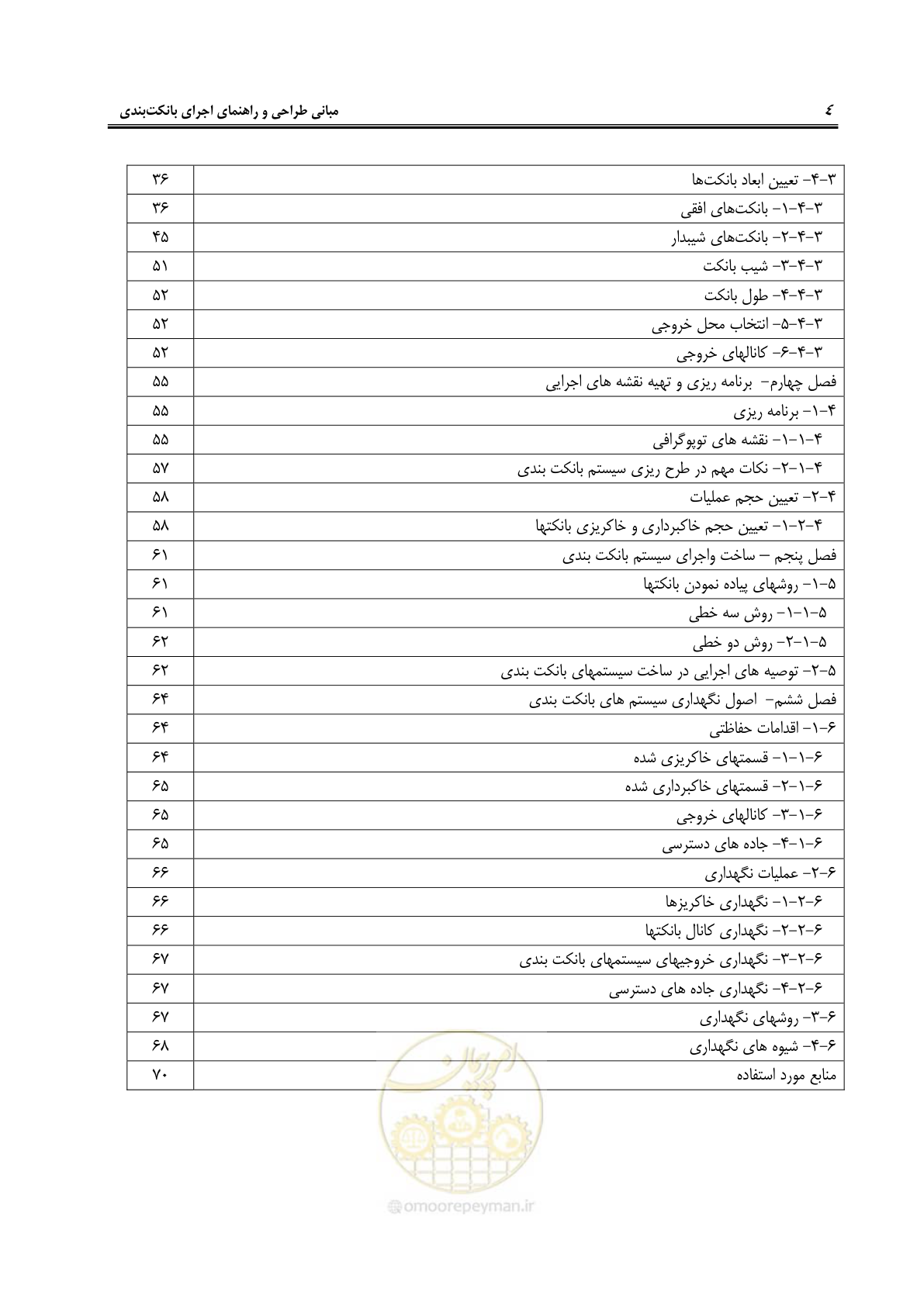 صفحه 10 از 80