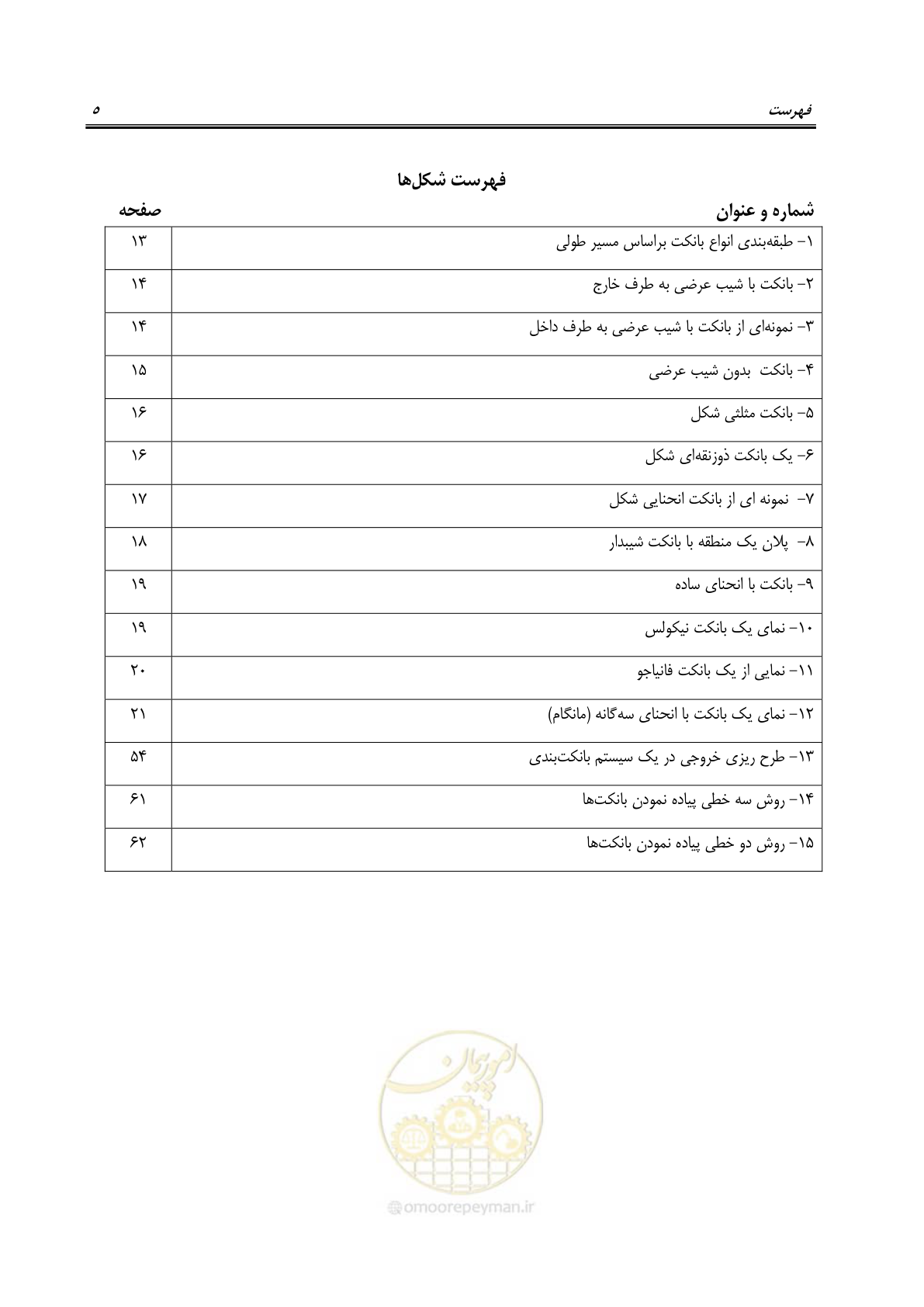 صفحه 11 از 80