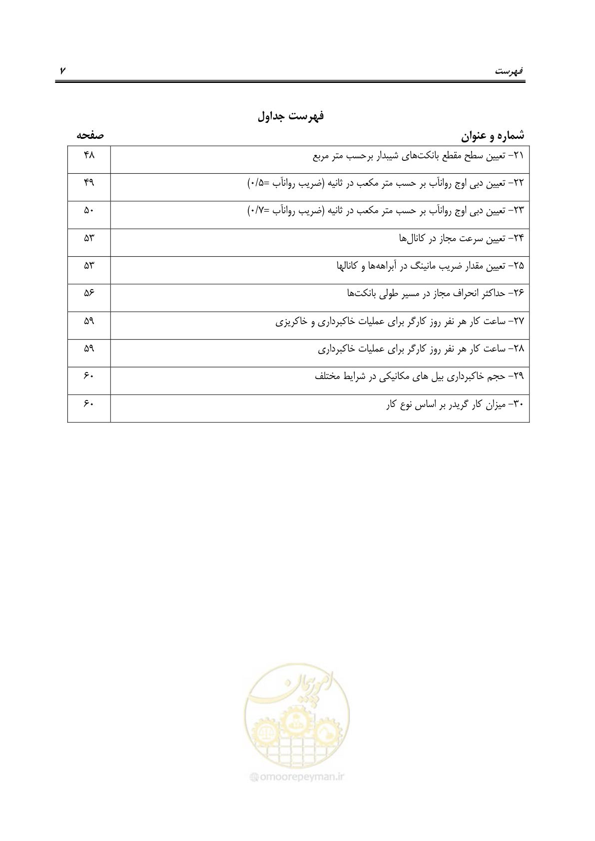 صفحه 13 از 80