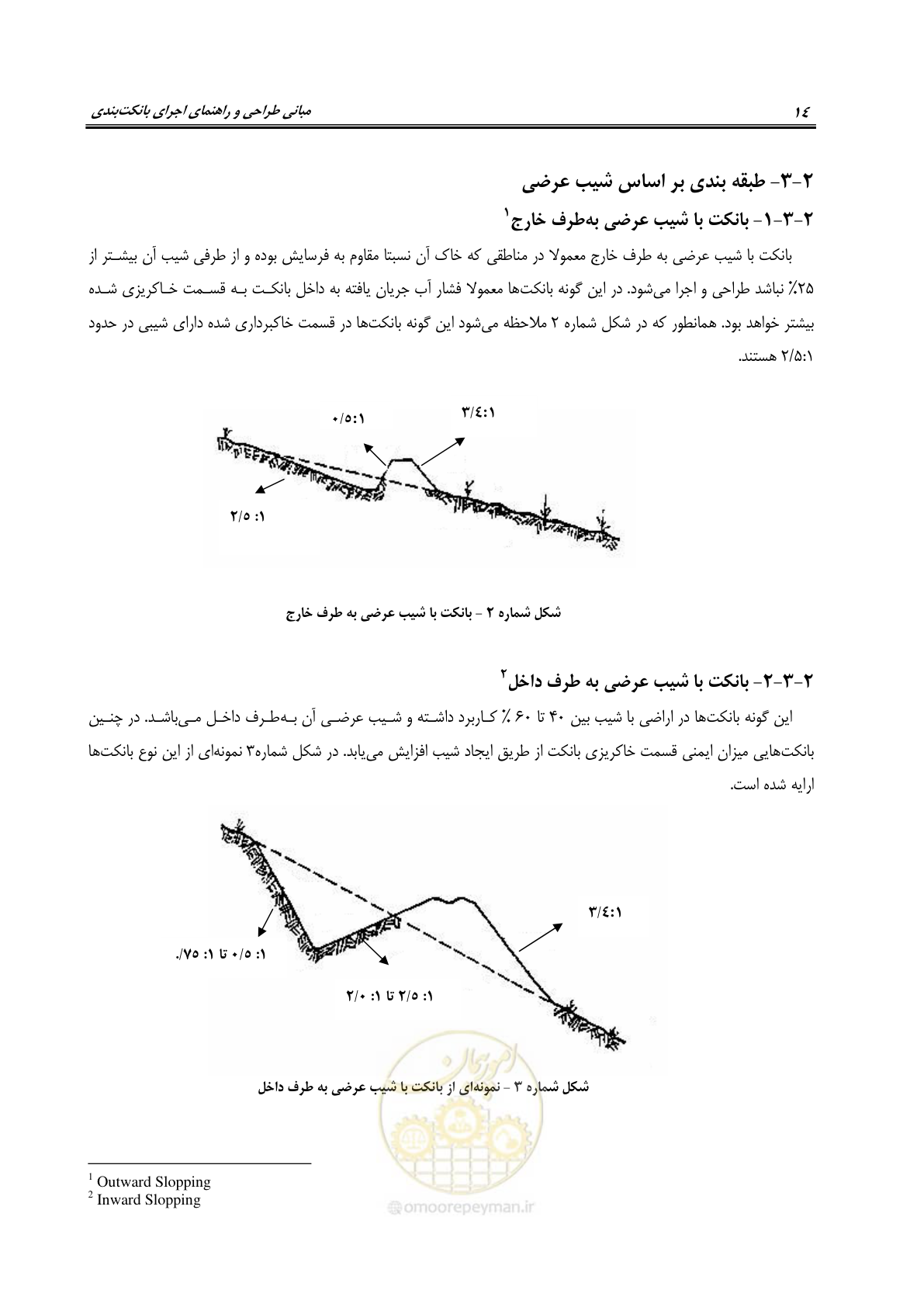 صفحه 20 از 80