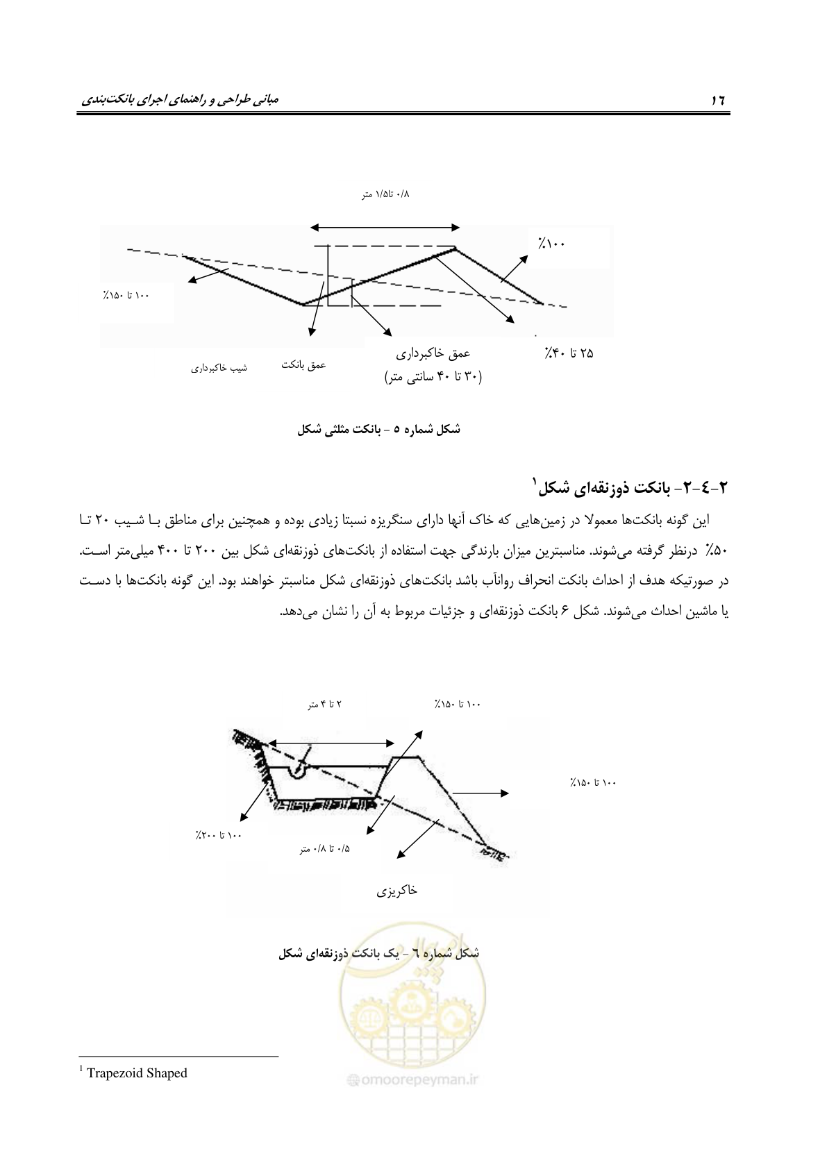 صفحه 22 از 80
