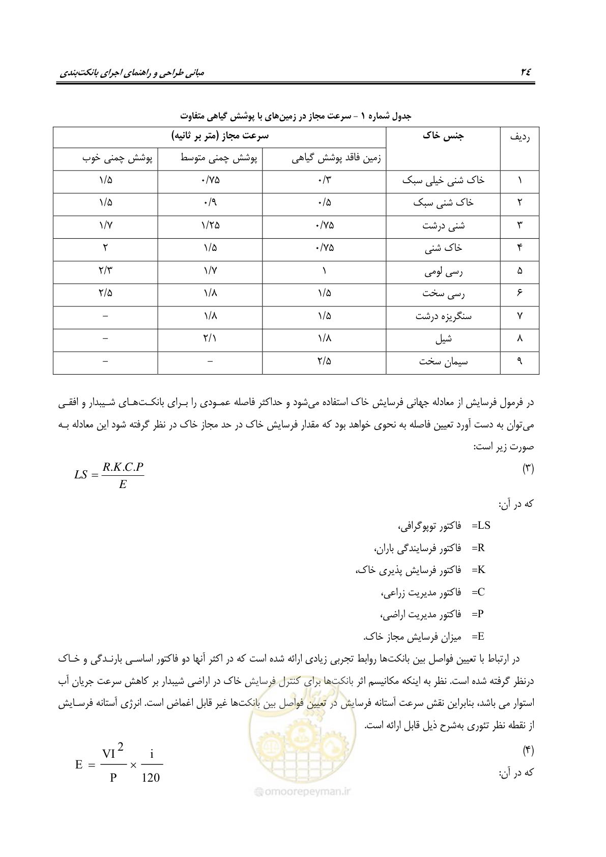 صفحه 30 از 80