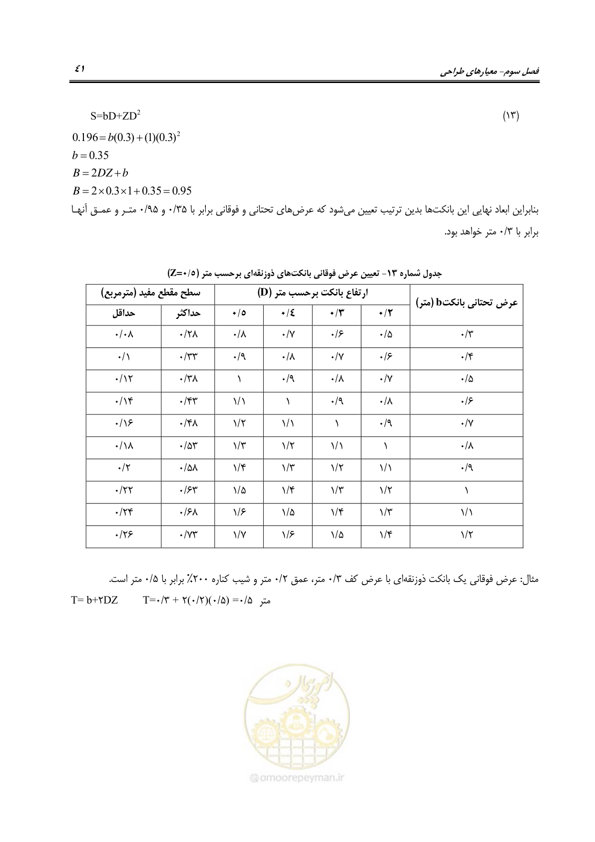 صفحه 47 از 80
