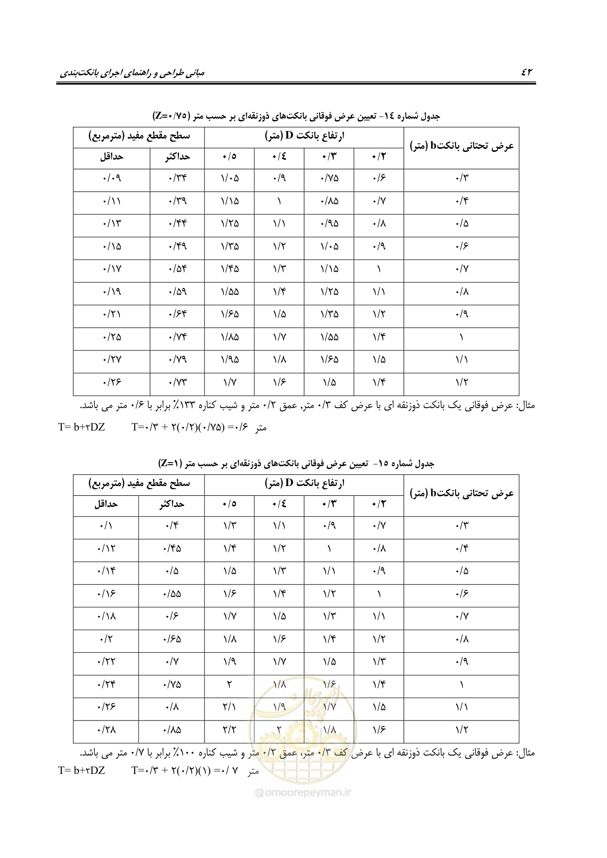 صفحه 48 از 80