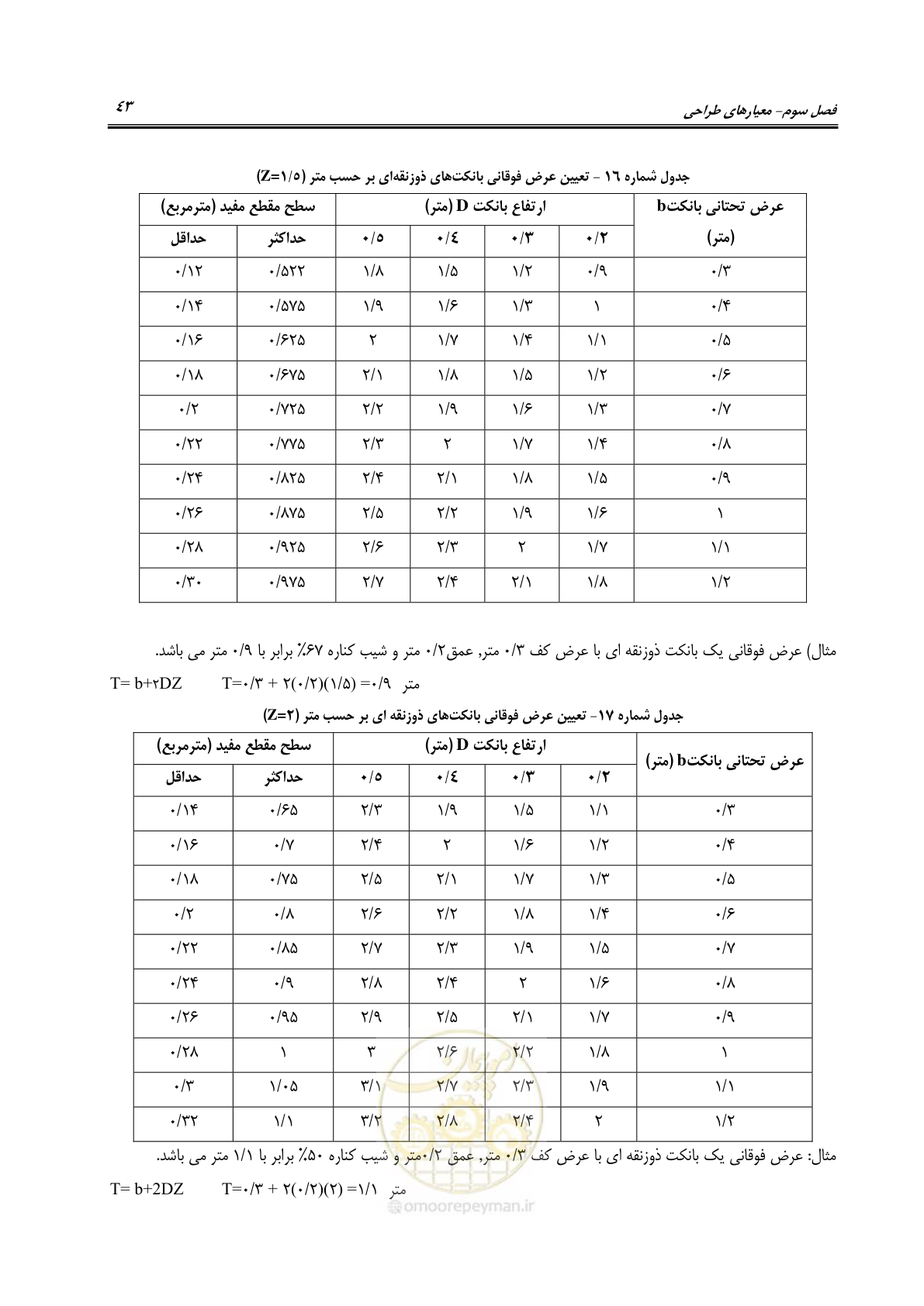 صفحه 49 از 80