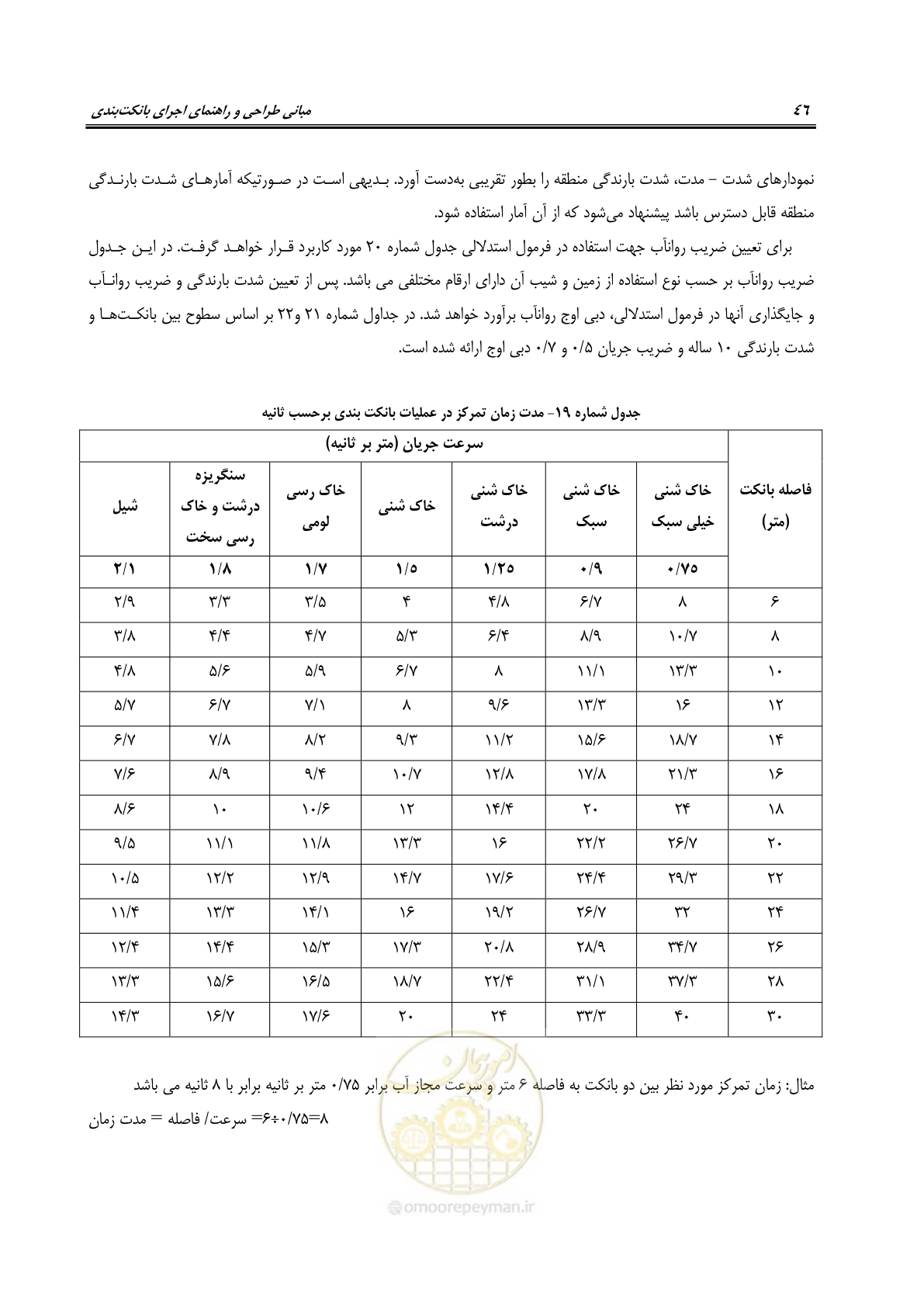 صفحه 52 از 80