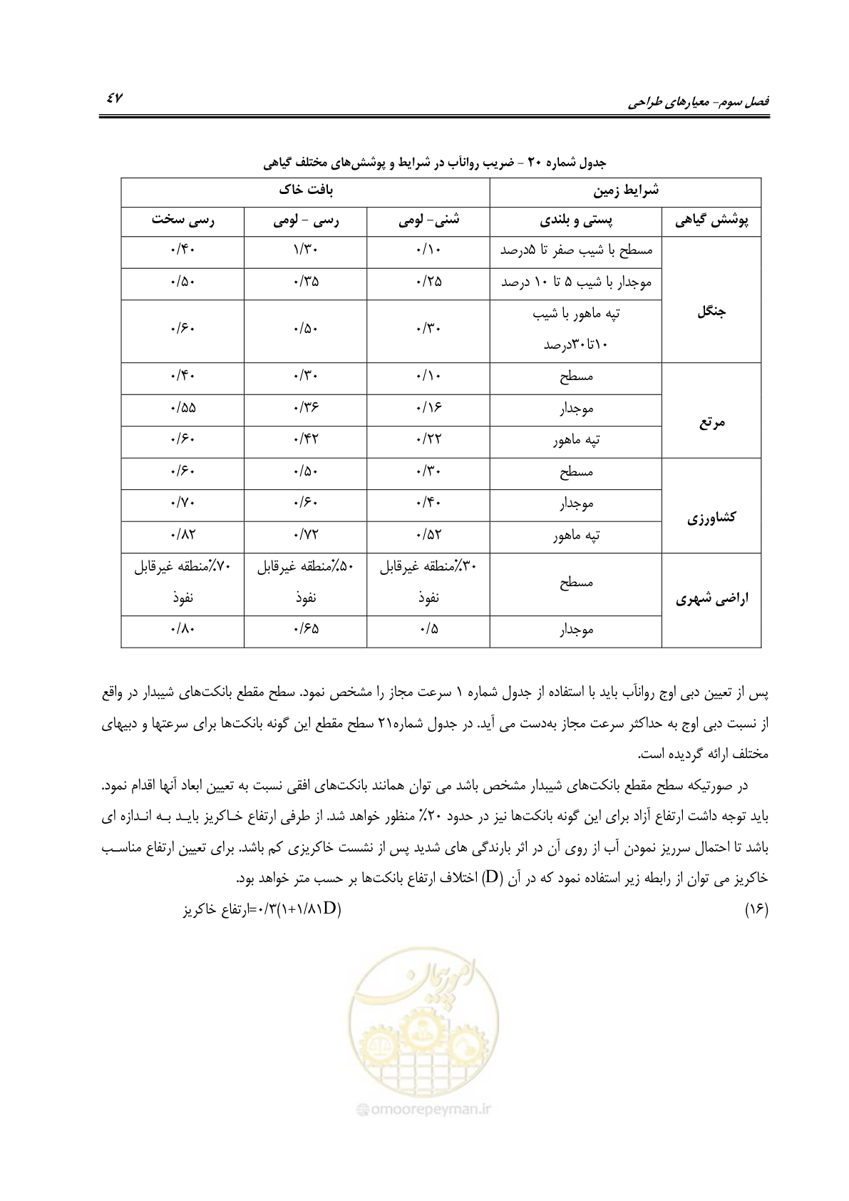 صفحه 53 از 80