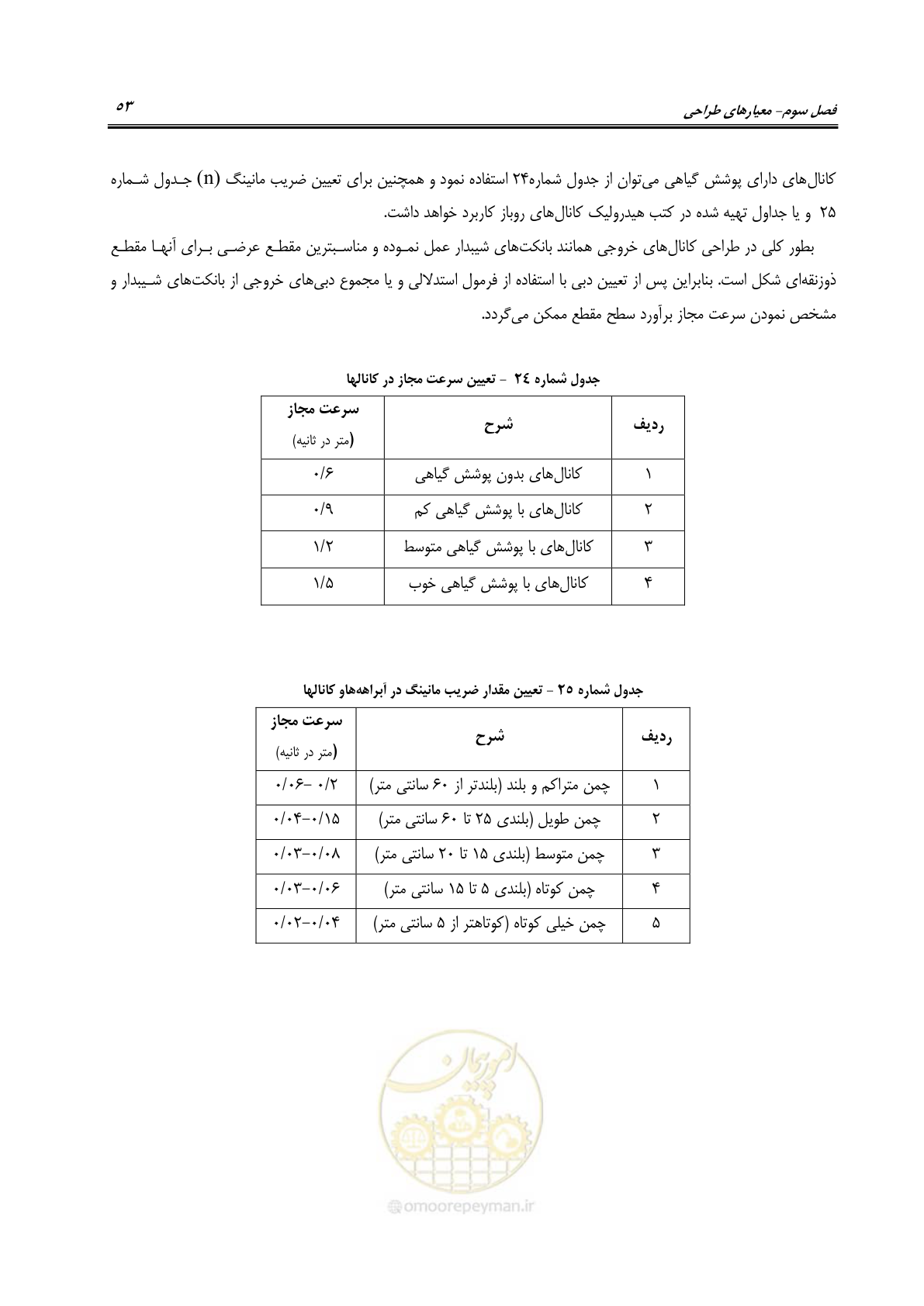 صفحه 59 از 80