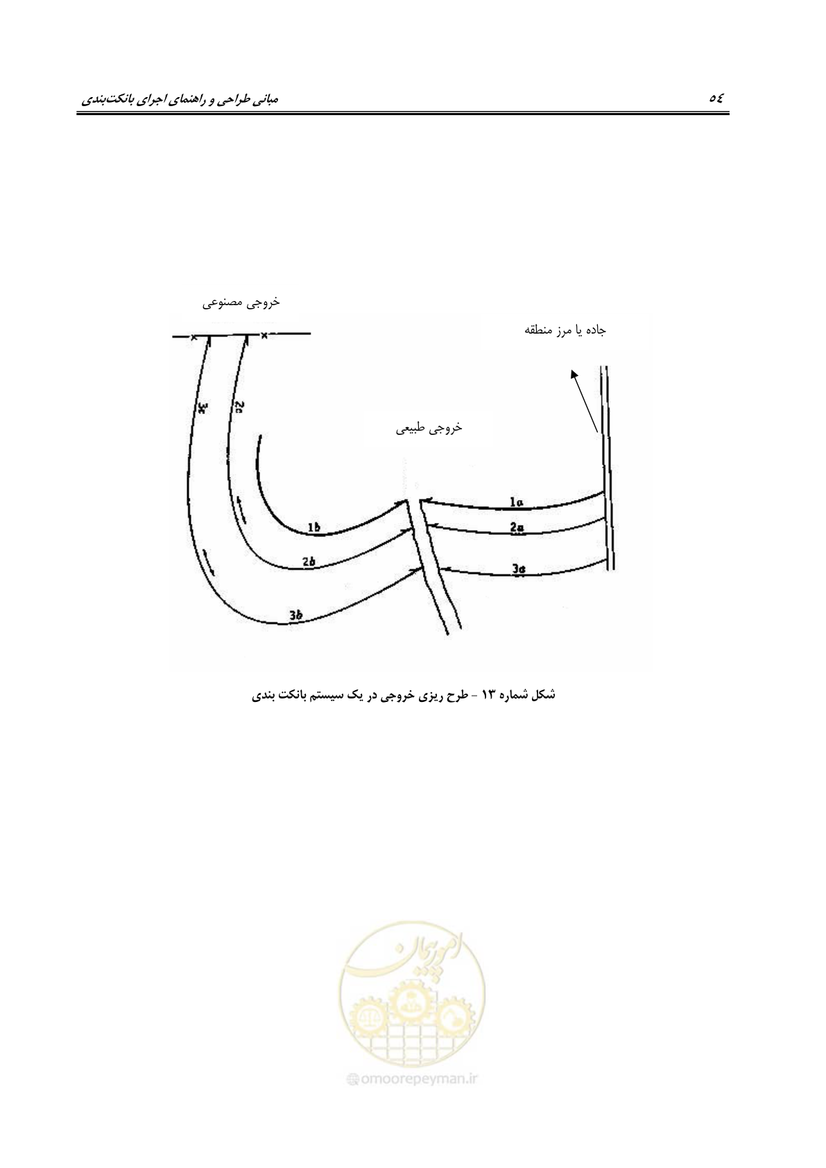صفحه 60 از 80